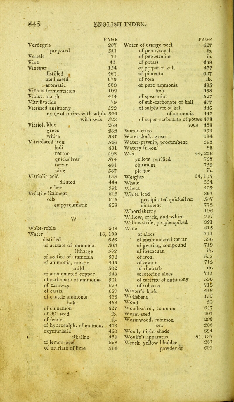 PAGE PAGE Verdegris 267 ^''ater of orange peel 627 prepared 541 wi t/diii y X ^7 y €ix ib. Vessels ^ 71 Oi UCUUClilllllt ib. Vine 41 yjl IJL;Ltl03 468 Vinegar 154 KJl Ui C L/4.1 CLl xthClii 477 distilled -i 461 of pimento 627 medicated 679 ib. .-aromatic 680 of pure ammonia 495 Vinous fermentation 102 kali 468 Violet, marsli 414 of spearmint 627 Vitrification 79 of sub-carbonate of kali 477 Vitrified antimony 522 of sulphuret of kali 446 oxide of antim. with sulph. 522 of ammonia 447 with wax 523 of super-carbonate of potass 478 Vitrlolj blue 269 soda 489 green 282 ^'^ater-cress 393 white 587 Water-dock, great 00 Vitriolated iron 546 W^ater-parsnip, procumbent 393 kali 481 Watery fusion 8S natron 493 Wax 44. 236 quicksilver 574 yellow purified 75Y tartar 481 ointment 759 zinc 587 plaster ib. Vitriolic acid 155 64, 105 diluted 449 W HeiiC 354 ether 591 Vv ucaL 409 Volatile liniment 613 VV lilLv^ XCciVi 367 oils empyreumatic 616 precipitated (juicksllver 567 629 ointment vv liwi Ult-liti. 1 y 773 196 w f^87 Wiliowstrife, purple-spiked 321 W^ake-rotln 208 Wine 415 Water 16 189 of aloes 711 distilled 626 ' of antimonlated tartar 536 of acetate of ammonia 505 of gentiau, compound 712 litharge 582 of ipecacuan ib. of acetite of ammonia 504 of iron 553 of ammonia, caustic 495 of opium 713 mild 502 of rhubarb ib. of ammoniated copper 543 socotorine aloes 711 of carbonate of ammonia 501 of tartrite of antimony 536 of caraway 628 of tobacco 7l5 of cassia 627 Winter's bark 416 of caustic ammonia 495 Wolfsbane 155 kali 468 Viood 50 of cinnamon 627 Wood-sorrel, common 347 of dil' seed ib. Worm-seed 207 of fennel ib. Wormwood, common 208 of hydrosulph. of ammon. 448 sea 205 oxymuriatic 460 Woody night shade Woulfe's apparatus 394 » alkaline 459 81 137 of lemon-peel 628 Wrack, yellow bladder 287 of muriate of lime 514 powder of 603