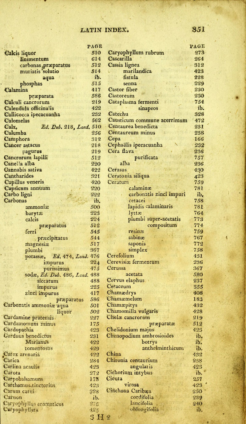 PAGE PAGE €akis liquor 510 Caryophyllum rubrum 273 linimentum 614 CaScarilla 264 carbonas ^-praeparatlis 512 Cassia lignea 312 muriatis solutio 514 marilandica 423 aqua ib. fistula 228 phosphas 515 senna 229 Calamina 417 Castor fiber 230 praeparata 586 Castoreum 230 Cakuli cancrorum 219 Cacaplasma fermenti 754 Calendula officinalis 422 sinapeos ib. Callicocca ipecacuanha 232 Catechu 328 Calomelas 562 Causticum commune acerrimum 472 Calx, £d.J)u5.2l8, Lond, 510 Centaurea benedicta 231 Calumba 256 Centaureura minus 238 Camphora 312 Cepa 166 Cancer astacus 218 Cephaelis ipecacuanha ^ 232 pagurus 219 Cera flava 236 Cancrorum lapilii 512 purificata 757 Canella alba 220 alba 236 Cannabis sativa 422 Cerasus 430 Cantharides 321 Ceratonia siliqua 423 Capillus veneris 420 Ceratum 759 Capdcum annuum 220 calamlnae 781 Carbo ligni 222 carbonatis zlnci impuri ib. Carbonas ib. cetacei 758 ammonia 500 lapidis calaminaris 781 barytse 223 ]yttje 764 calcis 224 plumbi super-acetatis 773 praeparatus 512 compositum 774 ferri 545 resinas 759 prseciprtatus 544 sabinas 767 magnesias 517 saponxs 772 plumbi 367 simplex 758 potassffi, JEd, 474, LQ7id. 476 Cerefolium 431 impurus 224 Cerevisiae fermencum 236 purissimus 475 Cerussa 367 sodae, Ed. Dub. 486, Land. 488 acetata 5.80 siccatum 488 Cervus elaphus 237 impurus zlnci impurus 225 Cetaceum 355 417 Chamaedrys 408 prseparatus 586 Chamxmelum 183 Carbonatis ammonise aqua 501 Chamaspitys 432 liquor 502 Chamomilla vulgaris 428 Cardanilne praterisis 227 Chelse cancrorum 219 Cardamomum minus 175 praeparatae 512 Cardopathia 423 Chelidonium majus 423 Curduus benedictus 231 Chenopodium ambrosioides ib. MarianuS 422 botrys ib. tomentosiis 429 anthelminthicum lb. ^Gafex arenaria 422 China 432 Carica 284 Chironia centaurium 238 Carlina acaulis 423 angular is 423 Garota 272 Ciehoriuru incybus ib. • Carpobalsamum 178 Cicnta 257 Cafth^musxtinctorius 433 virosa 423 Carum carui 228 Cinchona Caribaea 250 ' Caruon ib. cordifolia 239 CaryoT)hyllu3 aromaticus 270 lancifolia , 240 Caryophyllatit 3 H oblons^ifolia ib.