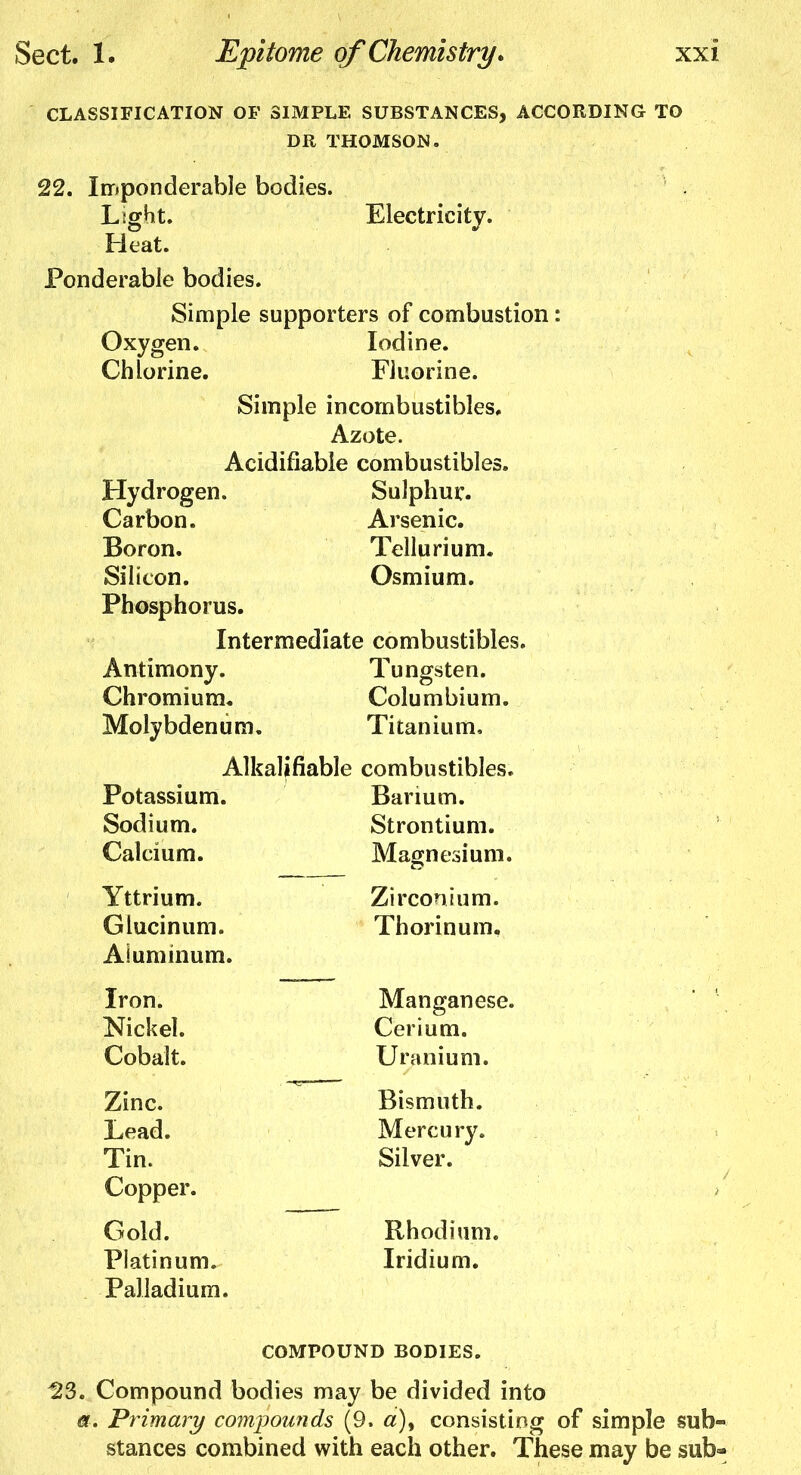 CLASSIFICATION OF SIMPLE SUBSTANCES, ACCORDING TO DR THOMSON. 22. Imponderable bodies. Lsght. Electricity. Heat. Ponderable bodies. Simple supporters of combustion: Oxygen. Iodine. Chlorine. Fluorine. Simple incombustibles. Azote. Acidifiabie combustibles. Hydrogen. Sulphur. Carbon. Arsenic. Boron. Tellurium. Silicon. Osmium. Phosphorus. Intermediate combustibles, Antimony. Tungsten. Chromium. Columbium. Molybdenum. Titanium, Alkalifiable combustibles. Potassium. Barium. Sodium. Strontium. Calcium. Magnesium. Yttrium. Zirconium. Glucinum. Thorinum. Aluminum. Iron. Manganese. Nickel. Cerium. Cobalt. Uranium. Zinc. Bismuth. Lead. Mercury. Tin. Silver. Copper. Gold. Rhodium. Platinum. Iridium. Palladium. COMPOUND BODIES. Compound bodies may be divided into a. Primary compounds (9. a), consisting of simple sub- stances combined with each other. These may be sub-