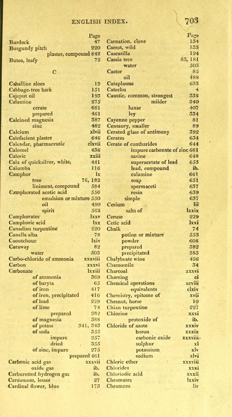 Page Burdock 47 Burgundy pitch 220 plaster, compound 642 Butea, leafy C Caballine aloes 1 ft IV Cabbage-tree bark JLO.l Cajeput oil 193 Calamine cerate 661 prepared A (* 1 4ol Calcined magnesia 387 zinc 462 Calcium xlvii ^dlClriCltni pidoici DlO Calendar, pharmaceutic clxvii Calomel 436 Caloric xxiii Calx of quicksilver, white, 441 Calumba 116 Camphor lx tree 76, 182 liniment, compound 584 Camphorated acetic acid 556 emulsion or mixture 550 oil 490 spirit 563 Camphorates lxxv Camphoric acid Ixx Canadian turpentine 220 Canella alba 78 Caoutchouc lxiv Caraway 82 water 505 Carbo-chloride of ammonia xxxviii Carbon xxxvi Carbonate Ixxiii of ammonia 569 of baryta 65 of iron 417 of iron, precipitated 416 of lead 229 of lime 74 prepared 382 of magnesia 588 of potass 341, 343 of soda 555 impure 257 dried 355 of zinc, impure 275 prepared 461 Carbonic acid gas xxxvii oxide gas ib. Carburetted hydrogen gas ib. Cardamom, lesser 27 Cardinal flower, blue 175 Carnation, clove 134 Carrot, wild 135 Cascarilla 124 Cassia tree 83, 181 water 505 Castor ' 85 oil 488 Cataplasms 653 Catechu 4 Caustic, common, strongest 558 milder 340 lunar 407 ley 334 Cayenne pepper 81 Centaury, smaller 89 Cerated glass of antimony 392 Cerates 634 Cerate of cantharides 644 impure carbonate of zinc 661 savine 648 superacetate of lead 653 lead, compound ib. calamine 661 soap 651 sperm aceti 637 resin 659 simple 637 Cerium lii salts of lxxix Ceruse 229 Cetic acid lxxi Chalk 74 potion or mixture 553 powder 608 prepared 582 precipitated 383 Chalybeate wine 426 Chamomile 54 Charcoal xxxvi Charring ci Chemical operations xcviii equivalents clxiv Chemistry, epitome of xvii Chesnut, horse 10 Chian turpentine 227 Chlorine xxxi protoxide of ib. Chloride of azote xxxiv boron xxxix carbonic oxide xxxviii sulphur xl potassium xlv sodium xlvi Chloric ether xxxviii Chlorides xxxi Chloriodic acid xxxii Chromates Ixxiv Chromum lw