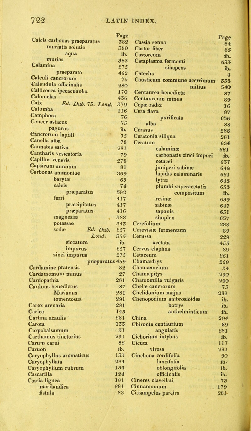 Calcis carbonas praeparatus Page 382 muriatis solutio 380 aqua ib* murias 383 Calamina 275 praeparata 462 Calculi cancrorum 75 Calendula officinalis 280 Callicocca ipecacuanha 170 Calomelas 436 Calx Ed. Dub. 73. Lond. 379 Calumba 116 Camphora 76 Cancer astacus 75 pagurus ib. Cancrorum lapilli 75 Canella alba 78 Cannabis sativa 281 Cantharis vesicatoria 79 Capillus veneris 278 Capsicum annuum 81 Carbonas ammoniac 369 baryta? 65 calcis 74 praeparatus 382 ferri 417 praecrpitatus 417 praeparatus 416 magnesia? , 588 potassae 343 soda? Ed. Bub. 257 Lond. 355 siccatum ib. impurus 257 zinci impurus 275 pra?paratus 459 Cardamine pratensis 82 Cardarnomum minus 27 Cardopathia 281 Carduus benedictus 87 Marianus 281 tomentosus 291 Carex arenaria 281 Carica 145 Carlina acaulis 281 Carota \ 133 Carpobalsamum 31 Carthamus tinctorius 231 Carum carui 82 Caruon ib. Caryophyllus aromaticus 133 Caryophyllata 284 Caryophyllum rubrum 134 Cascarilla 124 Cassia lignea 181 iwarilandica 281 fistula 83 Cassia senna g4 Castor fiber 35 Castoreum JD# Cataplasma fermenti (,33: sinapeos ib. Catechu 4 Causticum commune acerrimum 338 mitius 340 Centaurea benedicta 87 Centaureum minus 89 Cepae radix jg Cera flava 87 purificata 636 alba 88 Cerasus 288 Ceratonia siliqua 281 Ceratum 634 calamina? 661 carbonatis zinci impuri ib. cetacei 637 juniperi sabina? 648 lapidis calaminaris 661 lyttcB 645 plumbi superacetatis 653 compositum ib. resina? 639 sabina? 647 saponis 651 simplex 637 Cerefolium 288 Cerevisia? fermentum 89 Cerussa 229 acetata 455 Cervus elaphus 89 Cetaceum 261 Chamsedrys 269 Chamamielutn 34 Chamaepitys 290 Chamomilla vulgaris 290 Chela? cancrorum 75 Chelidonium majus 281 Chenopodium ambrosioides ib. botrys ib. anthelminticum ib. China 294 Chironia centaurium 89 angularis 281 Cichorium intybus ib. Cicuta 117 virosa 281 Cinchona cordifolia 90 lancifblia ib< obi ongi folia ib. officinalis ib. Cineres clavellati 73 Cinnamomum 179 Cissampelos parelra 28b