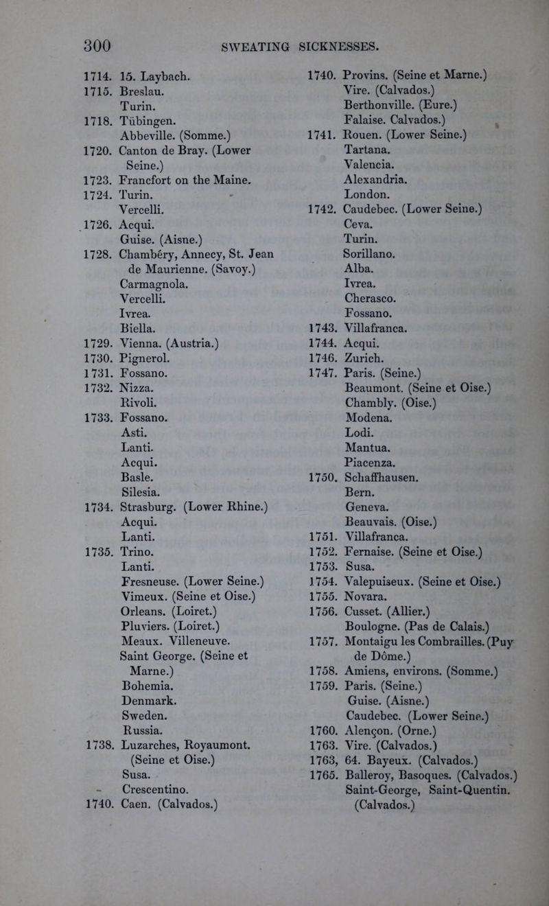 1714. 15. Laybach. 1715. Breslau. Turin. 1718. Tubingen. Abbeville. (Somme.) 1720. Canton de Bray. (Lower Seine.) 1723. Francfort on the Maine. 1724. Turin. Vercelli. 1726. Acqui. Guise. (Aisne.) 1728. Chambery, Annecy, St. Jean de Maurienne. (Savoy.) Carmagnola. Vercelli. Ivrea. Biella. 1729. Vienna. (Austria.) 1730. Pignerol. 1731. Fossano. 1732. Nizza. Rivoli. 1733. Fossano. Asti. Lanti. Acqui. Basle. Silesia. 1734. Strasburg. (Lower Rhine.) Acqui. Lanti. 1735. Trino. Lanti. Fresneuse. (Lower Seine.) Vimeux. (Seine et Oise.) Orleans. (Loiret.) Pluviers. (Loiret.) Meaux. Villeneuve. Saint George. (Seine et Marne.) Bohemia. Denmark. Sweden. Russia. 1738. Luzarches, Royaumont. (Seine et Oise.) Susa. Crescentino. 1740. Caen. (Calvados.) 1740. Provins. (Seine et Marne.) Vire. (Calvados.) Berthonville. (Eure.) Falaise. Calvados.) 1741. Rouen. (Lower Seine.) Tartana. Valencia. Alexandria. London. 1742. Caudebec. (Lower Seine.) Ceva. Turin. Sorillano. Alba. Ivrea. Cherasco. Fossano. 1743. Villafranca. 1744. Acqui. 1746. Zurich. 1747. Paris. (Seine.) Beaumont. (Seine et Oise.) Chambly. (Oise.) Modena. Lodi. Mantua. Piacenza. 1750. Scliaffhausen. Bern. Geneva. Beauvais. (Oise.) 1751. Villafranca. 1752. Fernaise. (Seine et Oise.) 1753. Susa. 1754. Valepuiseux. (Seine et Oise.) 1755. Novara. 1756. Cusset. (Allier.) Boulogne. (Pas de Calais.) 1757. Montaigu les Combrailles. (Puy de Dome.) 1758. Amiens, environs. (Somme.) 1759. Paris. (Seine.) Guise. (Aisne.) Caudebec. (Lower Seine.) 1760. Alengon. (Orne.) 1763. Vire. (Calvados.) 1763, 64. Bayeux. (Calvados.) 1765. Balleroy, Basoques. (Calvados.) Saint-George, Saint-Quentin. (Calvados.)