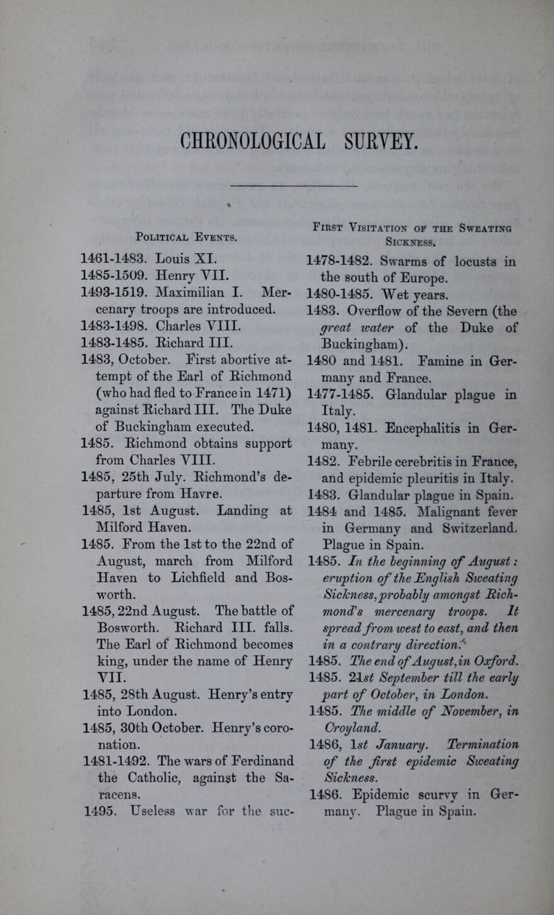 CHRONOLOGICAL SURVEY. Political Events. 1461-1483. Louis XI. 1485-1509. Henry VII. 1493-1519. Maximilian I. Mer- cenary troops are introduced. 1483-1498. Charles VIII. 1483-1485. Eichard III. 1483, October. First abortive at- tempt of the Earl of Eichmond (who had fled to France in 1471) against Eichard III. The Duke of Buckingham executed. 1485. Eichmond obtains support from Charles VIII. 1485, 25th July. Eichmond’s de- parture from Havre. 1485, 1st August. Landing at Milford Haven. 1485. From the 1st to the 22nd of August, march from Milford Haven to Lichfield and Bos- worth. 1485,22nd August. The battle of Bosworth. Eichard III. falls. The Earl of Eichmond becomes king, under the name of Henry VII. 1485, 28th August. Henry’s entry into London. 1485, 30th October. Henry’s coro- nation. 1481-1492. The wars of Ferdinand the Catholic, against the Sa- racens. 1495. Useless war for the suc- First Visitation op the Sweating Sickness. 1478-1482. Swarms of locusts in the south of Europe. 1480-1485. Wet years. 1483. Overflow of the Severn (the great water of the Duke of Buckingham). 1480 and 1481. Famine in Ger- many and France. 1477-1485. Glandular plague in Italy. 1480, 1481. Encephalitis in Ger- many. 1482. Febrile cerebritis in France, and epidemic pleuritis in Italy. 1483. Glandular plague in Spain. 1484 and 1485. Malignant fever in Germany and Switzerland. Plague in Spain. 1485. In the beginning of August: eruption of the English Sweating Sickness,probably amongst Rich- mond's mercenary troops. It spread from west to east, and then in a contrary direction * 1485. The end of August, in Oxford. 1485. 21st September till the early part of October, in London. 1485. The middle of November, in Cropland. 1486, 1st January. Termination of the first epidemic Sweating Sickness. 1486. Epidemic scurvy in Ger- many. Plague in Spain.