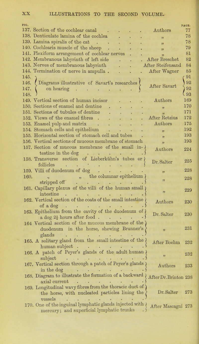 no. 137. 138. 139. 140. 141. 142. 143. 144. 145. 146. 147. 148. 149. 150. 151. 152. 153. 154 155. 156. 157. 158. 159. 160. 161. 162. 163. 164 Section of the cochlear canal Denticulate lamina of the cochlea Lamina spiralis of the cat Coclilearis muscle of the sheep Plexiform arrangement of cochlear nerves Membranous labyi-inth of left side Nerves of membranous labyrinth Termination of nerve in ampulla . Diagrams illustrative of Savart's researches i on hearing \ Authors After Breschet After Steifensand After Wagner After Savart Authors After Retzius Authors PAGE. 77 78 78 79 81 82 84 85 • 91 )92 )92 -93 169 170 171 172 175 192 193 193 Authors Dr. Salter 165. 166. 167, 168, 169, 170 Vertical section of human incisor Sections of enamel and dentine Sections of tubules of dentine Views of the enamel fibres . Enamel pulp and matrix Stomach cells and epitheliiun Horizontal section of stomach cell and tubes Vertical sections of mucous membrane of stomach Section of mucous membrane of the small in testine in the dog Transverse section of Lieberkiihn's tubes or ^ folhcles ....... ) ViUi of duodenum of dog ., „ the columnar epithehum ) stripped ofi ) Capillary plexus of the vilU of the human small) intestine ) Vertical section of the coats of the small intestine ) of a dog ) Epithelium from the cavity of the duodenum of} a dog 2|- hours after food . . . . • ^ Vertical section of the mucous membrane of the ^ duodenum in the horse, shewing Brunner's / glands ' A solitary gland from the small intestine of the ) human subject > A patch of Peyer's glands of the adult human subject Vertical section through a patch of Peyer's glands ) in the dog ) Diagram to illustrate the fonnation of a backward axial current Longitudinal wavy fibres from the thoracic duct of ^ the horse, with nucleated particles lining the > vessels ^ . One of the inguinal lymphatic glands injected with ) After Mascagni 273 mercury; and superficial lymphatic trunks . ) Authors Dr. Salter 224 225 228 228 229 230 230 231 After Boehm 232 232 Authors 233 After Dr. Brinton 238 Dr. Salter 273