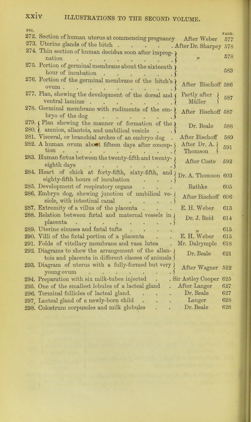 FIO. 272. 273. 274. 275. 276. 277. 278. 279. 280. 281. 282. 283. 284. 285. 286. 287. 288. 289. 290. 291. 292. 293. 294. 295. 29& 297, 298. 678 683 After BischofiF 586 Partly after Miiller 587 After Bischoff 587 Dr. Beale 588 After Bisclioff After Dr. A. ) Thomson ) 589 591 Section of human uterus at commencing pregnancy After Weber ''577 Uterine glands of the bitch After Dr. Sharpey 578 Thin section of human decidua soon after impreg- nation Portion of germinal membrane about the sixteenth hour of incubation Portion of the germinal membrane of the bitch ovum Plan, shewing the development of the dorsal and ventral laminae Germinal membrane with rudiments of the em- bryo of the dog f Plan shewing the manner of formation of the \. amnion, allantois, and umbilical vesicle Visceral, or branchial arches of an embryo dog A human ovum abo«t fifteen days after concep tion Human foetus between the twenty-fifth and twenty- eighth days Heart of chick at forty-fifth, sixty-fifth, and eighty-fifth hours of incubation Development of respiratory organs Embryo dog, shewing junction of umbilical ve side, with intestinal canal Extremity of a villus of the placenta . Relation between foetal and maternal vessels ir placenta Uterine sinuses and foetal tufts Villi of the foetal portion of a placenta Folds of vitellary membrane and vasa lutea Diagrams to shew the arrangement of the allan- tois and placenta in different classes of animals Diagram of uterus with a fully-formed but very young ovum Preparation with six milk-tubes injected One of the smallest lobules of a lacteal gland Terminal follicles of lacteal gland. Lacteal gland of a newly-born child Colostrum corpuscles and milk globules After Coste 592 Dr. A. Thomson 603 Rathke After Bischoff E. H. Weber Dr. J. Reid E. H. Weber Mr. Dalrymple Dr. Beale 605 606 613 614 615 615 618 621 After Wagner 522 Sir Astley Cooper After Danger Dr. Beale Langer Dr. Beale 625 627 627 628 628