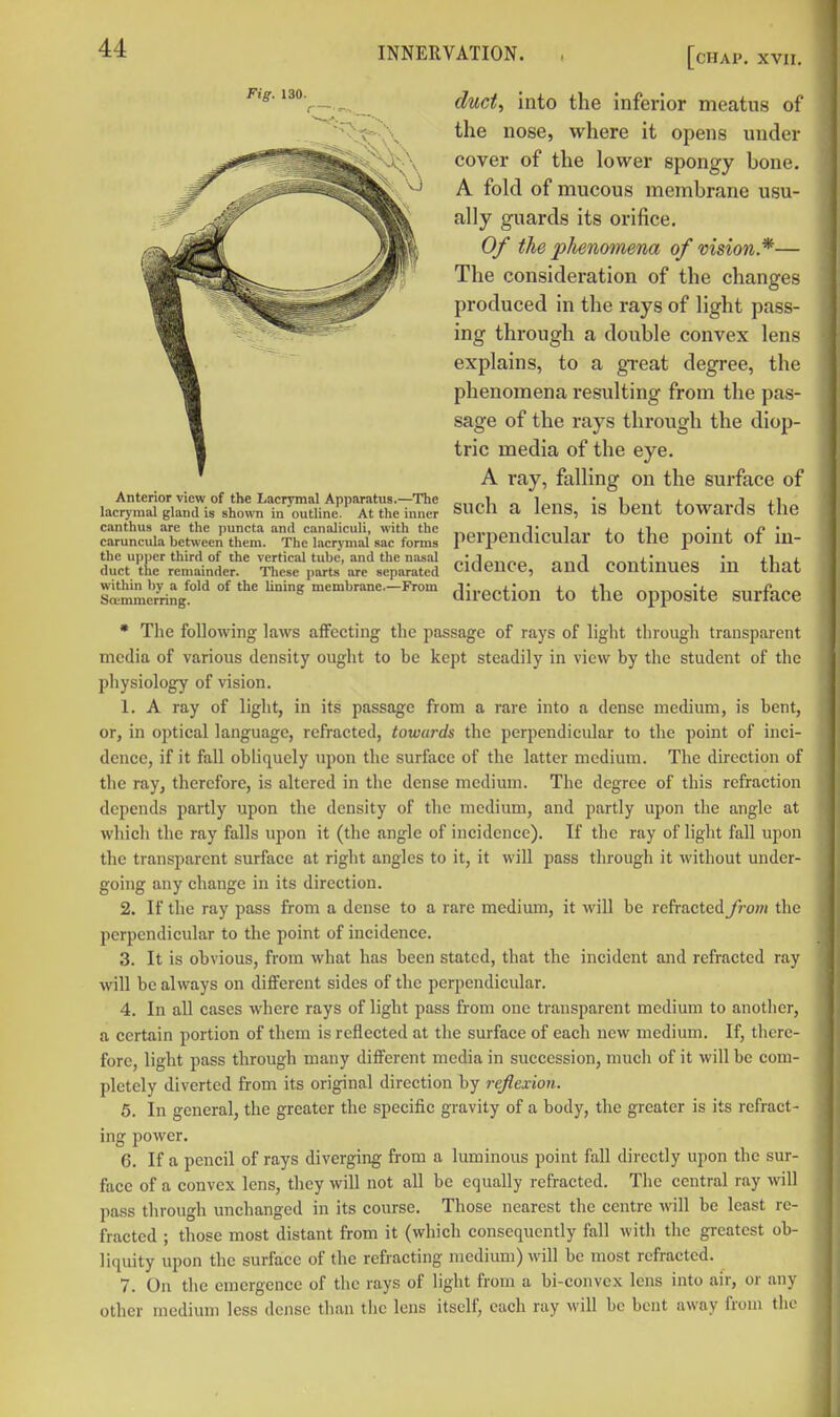 Anterior view of the Lacrymal Apparatus.—The lacryraal gland is shown in outline. At the inner canthus are tlie puncta and canaliculi, with the caruncula bet\vcen them. The lacrymal sac forms the upper third of the vertical tube, and the nasal duct the remainder. Tliese parts are separated within by a fold of the lining membrane.—From Sojmmerring. duct^ into the inferior meatus of the nose, where it opens under cover of the lower spongy bone. A fold of mucous membrane usu- ally guards its orifice. Of the plienomena of vision*— The consideration of the changes produced in the rays of light pass- ing through a double convex lens explains, to a great degree, the phenomena resulting from the pas- sage of the rays through the diop- tric media of the eye. A ray, falling on the surface of such a lens, is bent towards the perpendicular to the point of in- cidence, and continues in that direction to the opposite surface * Tlie following laws affecting the passage of rays of light through transparent media of various density ought to be kept steadily in view by the student of the physiology of vision. 1. A ray of light, in its passage from a rare into a dense medium, is bent, or, in optical language, refracted, towards the perpendicular to the point of inci- dence, if it fall obliquely upon the surface of the latter medium. The direction of the ray, therefore, is altered in the dense medium. The degree of this refraction depends partly upon the density of the medium, and partly upon the angle at which the ray falls upon it (the angle of incidence). If the ray of light fall upon the transparent surface at right angles to it, it will pass through it without under- going any change in its direction. 2. If the ray pass from a dense to a rare medium, it will be refracted from the perpendicular to the point of incidence. 3. It is obvious, from what has been stated, that the incident and refracted ray will be always on different sides of the perpendicular. 4. In all cases where rays of light pass from one transparent medium to another, a certain portion of them is reflected at the surface of each new medium. If, there- fore, light pass through many different media in succession, much of it will be com- pletely diverted from its original direction by reflexion. 5. In general, the greater the specific gravity of a body, the greater is its refract- ing power. 6. If a pencil of rays diverging from a luminous point fall directly upon the sur- face of a convex lens, they will not all be equally refracted. The central ray will pass through unchanged in its course. Those nearest the centre will be least re- fracted ; those most distant from it (which consequently fall with the greatest ob- liquity upon the surface of the refracting medium) will be most refracted. 7. On the emergence of the rays of light from a bi-convex lens into air, or any other medium less dense than the lens itself, each ray will be bent away from the