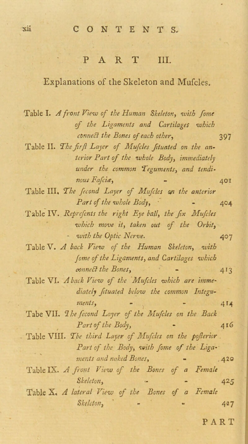 PART III. Explanations of the Skeleton and Mufcles. Table I. A front View of the Human Skeletony with fame of the Ligaments and Cartilages which cOnneB the Bones of each othery 397 Table II. The firjl Layer of Mufcles fttuated on the an- terior Part of the whole Bodyy immediately under the common Tegumentsy and tendi- nous F of dee y - 401 Table III. The fecond Layer of Mufcles Ofi the anterior Part of the whole Body, - 404 T able IV. Reprefcnts the right Eye bally the ftx Mufcles which move ity taken out of the Orbity - With the Optic Nerve. 40 7 Table V. A back View of the Human Skeletony with fome of the Ligaments y and Cartilages which eonneEl the Bonesy - 413 Table VI. A back View of the Mufcles which are imme- diately fituated below the common Integu- ments y - ^ - 414 Tabe VII. I he fecond Layer of the Mufcles on the Back Part of the Body, - 416 Table VIII. Tbe third Layer of Mufcles on the poferior Part of the Body, with fome of the Liga- ments and naked Bones, - 420 Table IX. A front View of the Bones of a Female Skeleton y - - 425 Table X. A lateral View of the Bones of a Female Skeleton y - - 427