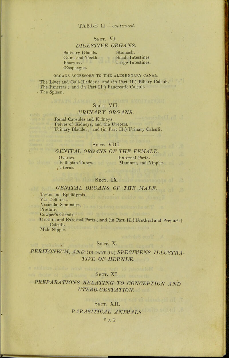 TABLE II.—continued. Sect. VI. DIGESTIVE ORGANS. Salivary Glands. Stomach. Gums and Teeth. Small Intestines. Pharynx. Large Intestines. (Esophagus. ORGANS ACCESSORY TO THE ALIMENTARY CANAL. The Liver and Gall-Bladder ; and (in Part II.) Biliary Calculi. The Pancreas; and (in Part II.) Pancreatic Calculi. The Spleen. Sect. VII. URINARY ORGANS. Renal Capsules and Kidneys. Pelves of Kidneys, and the Ureters. Urinary Bladder; and (in Part II.) Urinary Calculi. Sect. VIII. GENITAL ORGANS OF THE FEMALE. Ovaries. External Parts. Fallopian Tubes. Mammae, and Nipples. , Uterus. Sect. IX. GENITAL ORGANS OF THE MALE. Testis and Epididymis. Vas Deferens. Vesiculae Seminales. Prostate. Cowper's Glands. Urethra and External Parts; and (in Part II.) Urethral and Prepucial Calculi. Male Nipple. Sect. X. PERITONEUM, AND (in part ii.) SPECIMENS ILLUSTRA- TIVE OF HERNIJE. Sect. XI. PREPARATIONS RELATING TO CONCEPTION AND UTERO- GESTA TION. Sect. XII. PA RASlTfCA L AN IMA LS.