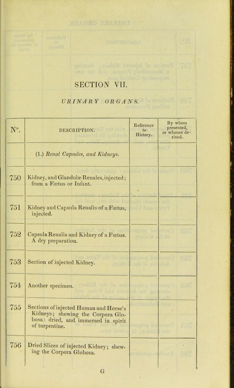 SECTION VII. URINARY ORGANS. N°. DESCRIPTION. Reference to History. By whom presented, or whence de- rived. (1.) Renal Capsules, and Kidneys. 750 Kidney, and Glandulae Renales, injected; from a Foetus or Infant. * 751 Kidney and Capsula Renalis of a Foetus, injected. 752 Capsula Renalis and Kidney of a Foetus. A dry preparation. 753 Section of injected Kidney. 754 Another specimen. 755 Sections of injected Human and Horse's Kidneys; shewing the Corpora Glo- bosa: dried, and immersed in spirit of turpentine. 756 Dried Slices of injected Kidney; shew- ing the Corpora Globosa.