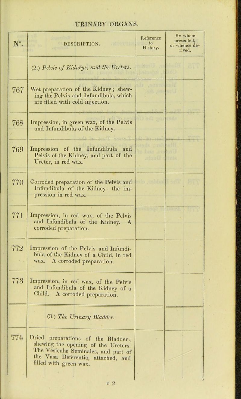 N°. DESCRIPTION. Reference to History. By whom presented, or whence de- rived. (2.) Pelvis of Kidneys, and the Ureters. 767 Wet preparation of the Kidney; shew- ing the Pelvis and Infundibula, which are filled with cold injection. 768 Impression, in green wax, of the Pelvis and Infundibula of the Kidney. 769 Impression of the Infundibula and Pelvis of the Kidney, and part of the Ureter, in red wax. 770 Corroded preparation of the Pelvis and Infundibula of the Kidney: the im- pression in red wax. 771 Impression, in red wax, of the Pelvis and Infundibula of the Kidney. A corroded preparation. 772 Impression of the Pelvis and Infundi- bula of the Kidney of a Child, in red wax. A corroded preparation. 773 Impression, in red wax, of the Pelvis and Infundibula of the Kidney of a Child. A corroded preparation. (3.) The Urinary Bladder. 774 Dried preparations of the Bladder; shewing the opening of the Ureters. Y cj»i.uire oeminales, and part ot the Vasa Deferentia, attached, and filled with green wax. — • o 2