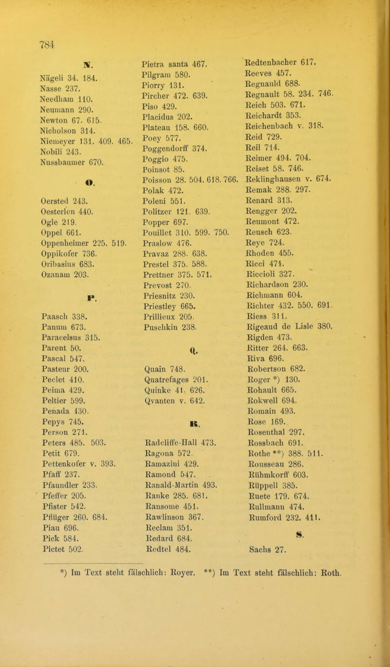 m. Nägeli 34. 184. Nasse 237. Needham 110. Neuniann 290. Newton 67. 615. Nicholson 314. Nienieyer 131. 409. 465. Nobili 243. Nussbaumer 670. O. Oersted 243. Oesterlen 440. Ogle 219. Oppel 661. Oppenheiiner 225. 519. Oppikofer 736. Oribasius 683. Ozanain 203. P. Paasch 338. Panuni 673. Paracelsus 315. Parent 50. Pascal 547. Pasteur 200. Peclet 410. Peima 429. Peltier 599. Penada 430. Pepys 745. Person 271. Peters 485. 503. Petit 679. Pettenkofer v. 393. Pfaff 237. Pfaundler 233. Pfeffer 205. Pfister 542. Pflüger 260. 684. Piau 696. Pick 584. Pictet 502. Pietra santa 467. Pilgram 580. Piorry 131. Pircher 472. 639. Piso 429. Placidus 202. Plateau 158. 660. Poey 577. Poggendorff 374. Poggio 475. Poinsot 85. Poisson 28. 504. 618. 766. Polak 472. Poleni 551. Politzer 121. 639. Popper 697. Pouillct 310. 599. 750. Praslow 476. Pravaz 288. 638. Prestel 375. 588. Prettner 375. 571. Prevost 270. Priesnitz 230. Priestley 665. Prillieux 205. Puschkin 238. Q. Quam 748. Quatrefages 201. Quinke 41. 626. Qvanten v. 642. Et. Radcliffe-Hall 473. Ragona 572. Rainazini 429. Ramond 547. Ranald-Martin 493. Ranke 285. 681. Ransome 451. Rawlinson 367. Reclam 351. Redard 684. Redtel 484. Redtenbacher 617. Reeves 457. Regnauld 688. Regnault 58. 234. 746. Reich 503. 671. Reichardt 353. Reichenbach v. 318. Reid 729. Reil 714. Reimer 494. 704. Reiset 58. 746. Reklinghausen v. 674. Remak 288. 297. Renard 313. Rengger 202. Reuinont 472. Reusch 623. Reye 724. Rhoden 455. Ricci 471. Riccioli 327. Richardson 230. Richmann 604. Richter 432. 550. 691. Riess 311. Rigeaud de Lisle 380. Rigden 473. Ritter 264. 663. Riva 696. Robertson 682. Roger*) 130. Rohault 665. Rokwell 694. Romain 493. Rose 169. Rosenthal 297. Rossbach 691. Rothe •*) 388. 511. Rousseau 286. Rühmkorff 603. Rüppell 385. Ruete 179. 674. Rullmann 474. Rumford 232. 411. 8. Sachs 27. *) Im Text steht fälschlich: Royer. **) Im Text steht fälschlich: Roth.