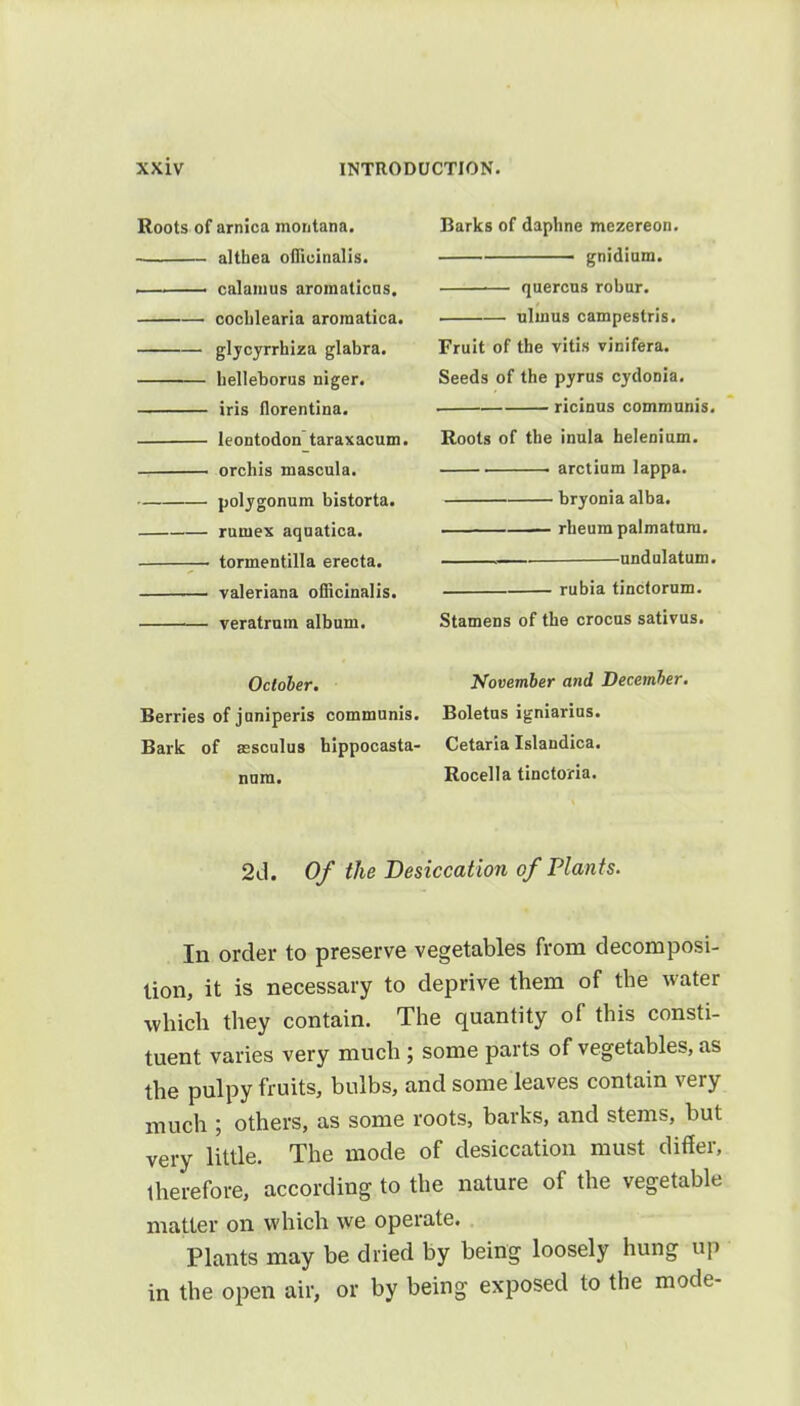 Roots of arnica montana. altbea officinalis. i calamus aromaticus. cocblearia aroraatica. glycyrrhiza glabra. belleborus niger. — iris florentina. leontodonjaraxacum. orchis mascula. polygonum bistorta. runiex aquatica. tormentilla erecta. —— Valeriana officinalis. veratrum album. Barks of daphne mezereon. ——— gnidium. quercus robur. ulinus campestris. Fruit of the vitis vinifera. Seeds of the pyrus cydonia. . ricinus communis. Roots of the inula helenium. ■ • arctium lappa. bryonia alba. rheum palmatum. , undulatum. rubia tinctorum. Stamens of the crocus sativus. November and December. October. Berries of juniperis communis. Boletus igniarius. Bark of assculus hippocasta- Cetaria Islandica. num. Rocella tinctoria. 2d. Of the Desiccation of Plants. In order to preserve vegetables from decomposi- tion, it is necessary to deprive them of the water which they contain. The quantity of this consti- tuent varies very much; some parts of vegetables, as the pulpy fruits, bulbs, and some leaves contain very much ; others, as some roots, barks, and stems, but very little. The mode of desiccation must differ, therefore, according to the nature of the vegetable matter on which we operate. Plants may be dried by being loosely hung up in the open air, or by being exposed to the mode-