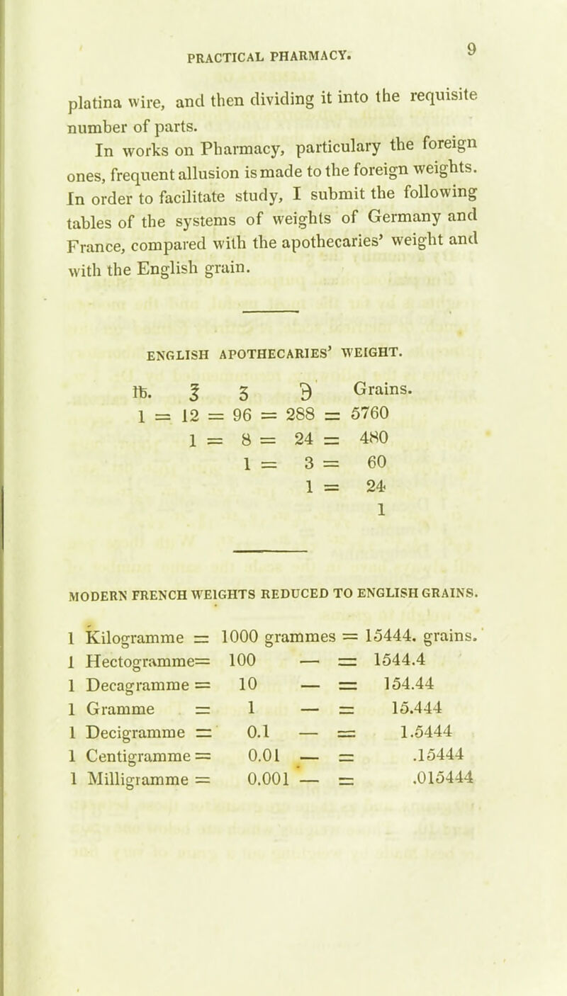 platina wire, and then dividing it into the requisite number of parts. In works on Pharmacy, particulary the foreign ones, frequent allusion is made to the foreign weights. In order to facilitate study, I submit the following tables of the systems of weights of Germany and France, compared with the apothecaries' weight and with the English grain. ENGLISH APOTHECARIES' WEIGHT. 5 a Grains. 96 = 288 = 5760 8 = 24 = 480 1 = 3 = 60 24 1 MODERN FRENCH WEIGHTS REDUCED TO ENGLISH GRAINS. 1 Kilogramme =s 1 Hectogramme= 1 Decagramme = 1 Gramme = 1 Decigramme — 1 Centigramme = 1 Milligramme = 1000 grammes = 100 — = 10 — = 0.1 — == 0.01 — = 0.001 — = 15444. grains. 1544.4 154.44 15.444 1.5444 .15444 .015444