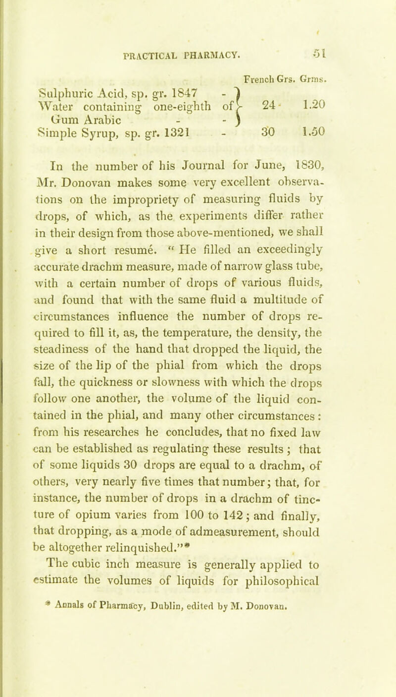 French Grs. Grms. Sulphuric Acid, sp. gr. 1847 - 1 Water containing one-eighth of/- 24- 1.20 Gum Arabic - - ) Simple Syrup, sp. gr. 1321 - 30 1.50 In the number of his Journal for June, 1830, Mr. Donovan makes some very excellent observa- tions on the impropriety of measuring fluids by drops, of which, as the experiments differ rather in their design from those above-mentioned, we shall give a short resume.  He filled an exceedingly accurate drachm measure, made of narrow glass tube, with a certain number of drops of various fluids, and found that with the same fluid a multitude of circumstances influence the number of drops re- quired to fill it, as, the temperature, the density, the steadiness of the hand that dropped the liquid, the size of the lip of the phial from which the drops fall, the quickness or slowness with which the drops follow one another, the volume of the liquid con- tained in the phial, and many other circumstances: from his researches he concludes, that no fixed law can be established as regulating these results ; that of some liquids 30 drops are equal to a drachm, of others, very nearly five times that number; that, for instance, the number of drops in a drachm of tinc- ture of opium varies from 100 to 142; and finally, that dropping, as a mode of admeasurement, should be altogether relinquished.* The cubic inch measure is generally applied to estimate the volumes of liquids for philosophical * Annals of Pharmacy, Dublin, edited by M. Donovan.