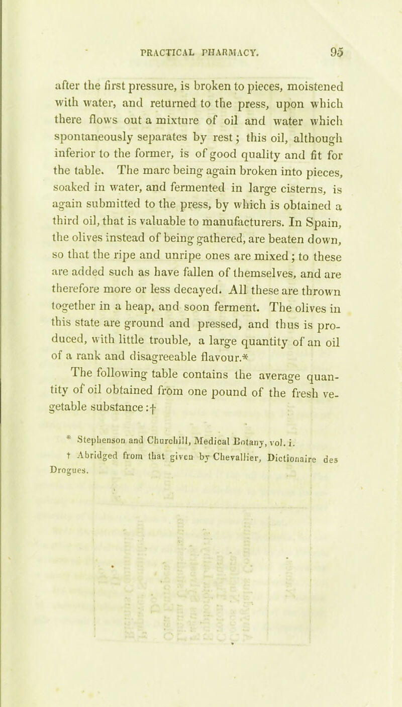 after the first pressure, is broken to pieces, moistened with water, and returned to the press, upon which there flows out a mixture of oil and water which spontaneously separates by rest; this oil, although inferior to the former, is of good quality and fit for the table. The marc being again broken into pieces, soaked in water, and fermented in large cisterns, is again submitted to the press, by which is obtained a third oil, that is valuable to manufacturers. In Spain, the olives instead of being gathered, are beaten down, so that the ripe and unripe ones are mixed; to these are added such as have fallen of themselves, and are therefore more or less decayed. All these are thrown together in a heap, and soon ferment. The olives in this state are ground and pressed, and thus is pro- duced, with little trouble, a large quantity of an oil of a rank and disagreeable flavour. * The following table contains the average quan- tity of oil obtained from one pound of the fresh ve- getable substance :f * Stephenson and Churchill, Medical Botany, vol. i. t Abridged from that given by Chevallier, Dictionaire des Drogues.