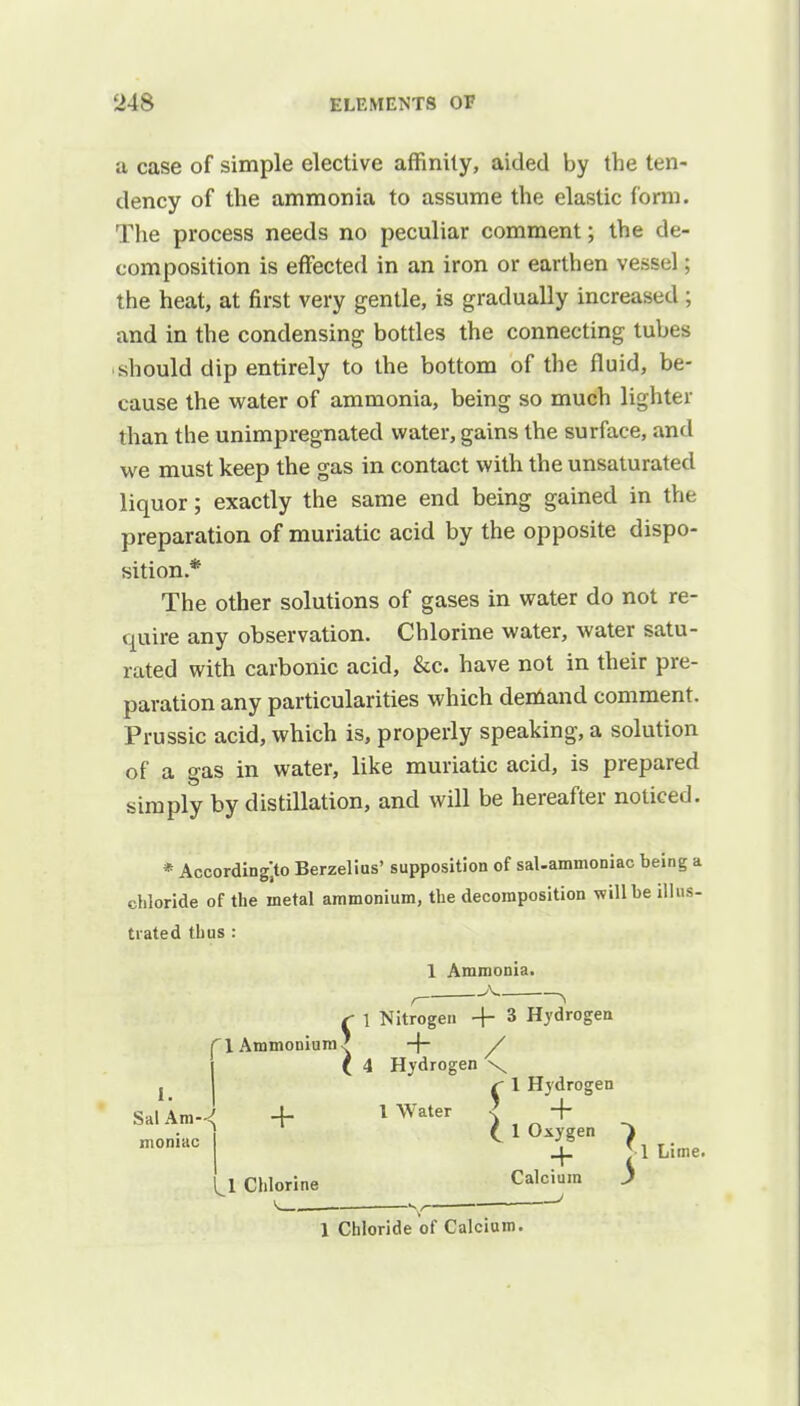:i case of simple elective affinity, aided by the ten- dency of the ammonia to assume the elastic form. The process needs no peculiar comment; the de- composition is effected in an iron or earthen vessel; the heat, at first very gentle, is gradually increased ; and in the condensing bottles the connecting tubes should dip entirely to the bottom of the fluid, be- cause the water of ammonia, being so much lighter than the unimpregnated water, gains the surface, and we must keep the gas in contact with the unsaturated liquor; exactly the same end being gained in the preparation of muriatic acid by the opposite dispo- sition* The other solutions of gases in water do not re- quire any observation. Chlorine water, water satu- rated with carbonic acid, &c. have not in their pre- paration any particularities which demand comment. Prussic acid, which is, properly speaking, a solution of a gas in water, like muriatic acid, is prepared simply by distillation, and will be hereafter noticed. * Accordingjto Berzelius' supposition of sal-ammoniac being a chloride of the metal ammonium, the decomposition will be illus- trated thus : 1 Ammonia. A ninm V 1 Nitrogen -f- 3 Hydrogen Tl Ammonium? -f- ( 4 Hydrogen \ r 1 Hydrogen Sal Am-< -f I Water J + + < 1 Chlorine Calcium J nioniac \ 1 Oxygen _l- >1 Lime. 1 Chloride of Calcium.
