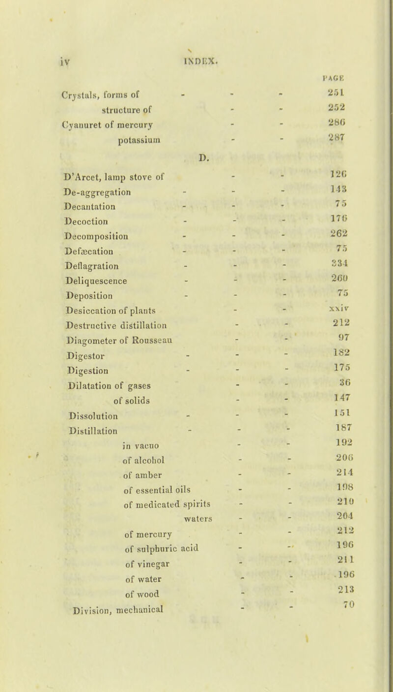 Crystals, forma of structure of Cyauuret of mercury potassium D. D'Arcet, lamp stove of De-aggregation Decantation Decoction Decomposition Defaecation Deflagration Deliquescence Deposition Desiccation of plants Destructive distillation Diagometer of Rousseau Digestor Digestion Dilatation of gases of solids Dissolution Distillation in vacuo of alcohol of amber of essential oils of medicated spirits waters of mercury of sulphuric acid of vinegar of water of wood Division, mechanical PA0E 251 252 280 287 120 143 75 170 262 75 334 200 75 x\iv 212 97 182 175 30 147 151 187 192 200 214 198 210 204 212 190 211 196 213 70