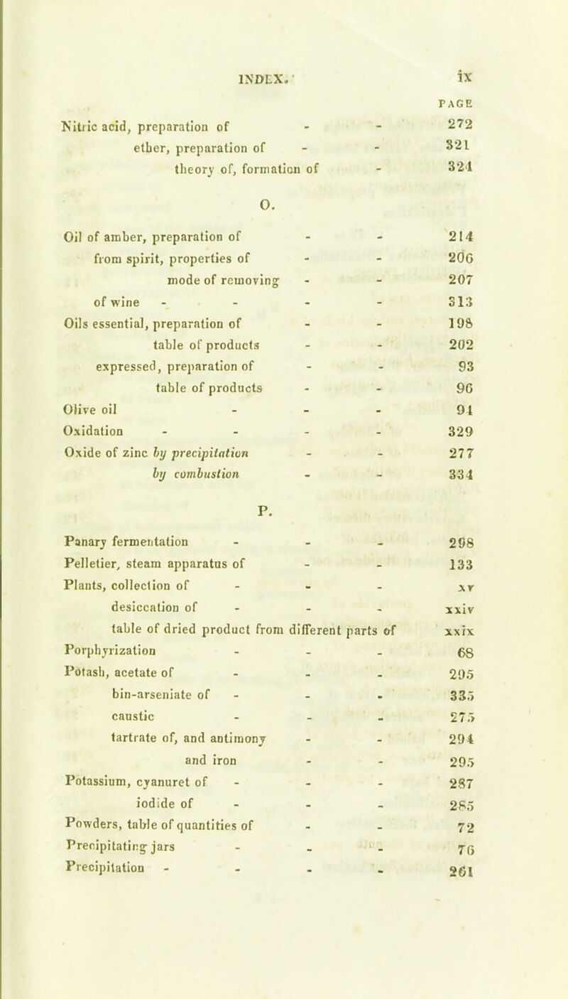 iS'itiic acid, preparation of etber, preparation of theory of, formation of O. Oil of amber, preparation of from spirit, properties of mode of removing of wine Oils essential, preparation of table of products expressed, preparation of table of products Olive oil Oxidation Oxide of zinc by precipitation by combustion P. Panary fermentation - - - 298 Pelletier, steam apparatus of - 133 Plants, collection of \r desiccation of - - - xxiv table of dried product from different parts of xxix Porphyrizalion - 58 Potash, acetate of 295 bin-arseniate of - - - 335 caustic - - . 275 tartrate of, and antimony - - 294 and iron - - 295 Potassium, cyanuret of - - 287 iodide of - - - 285 Powders, table of quantities of . 72 Precipitating jars - 73 Precipitation - 261 PAGE 272 321 321 214 20G 207 313 19ft 202 93 9G 94 329 277 334