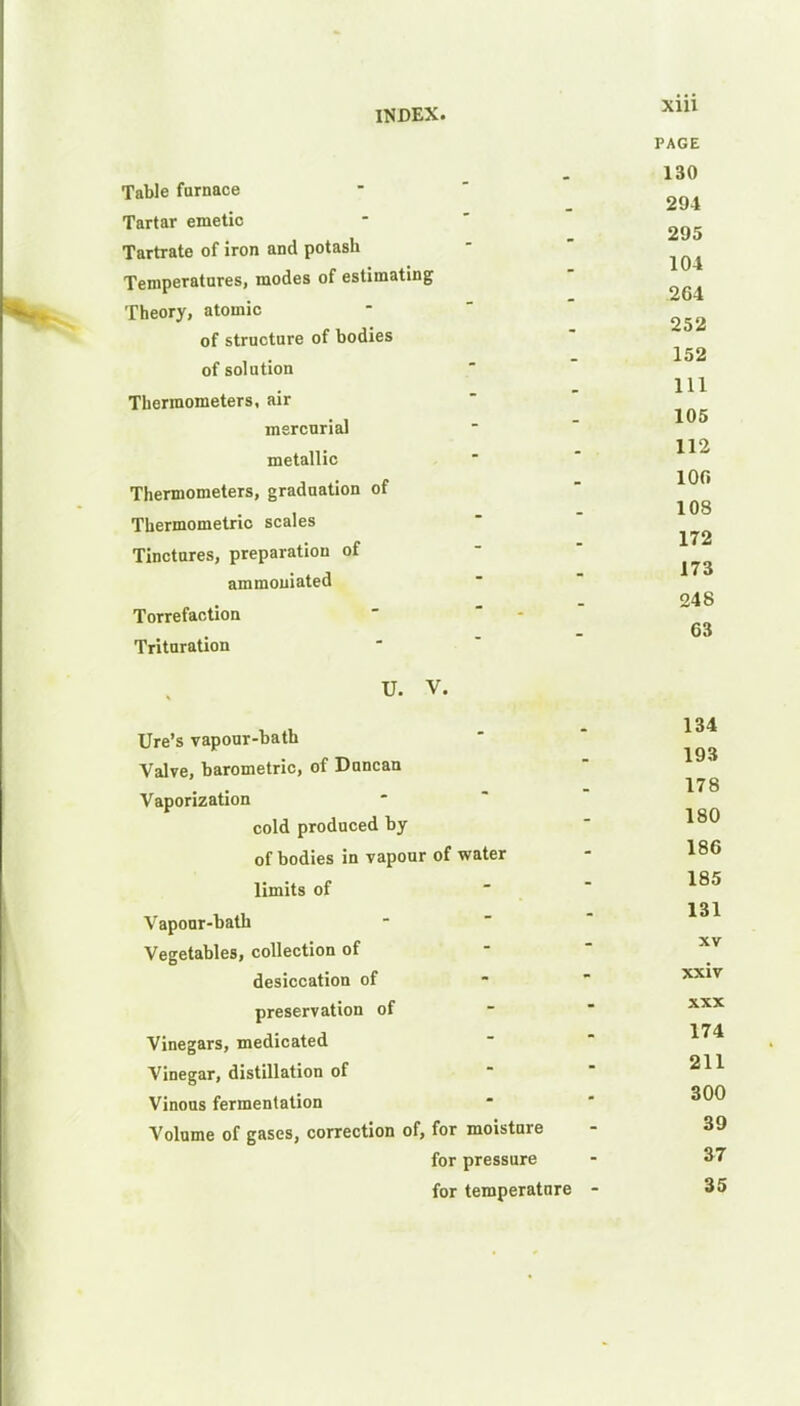 Table furnace Tartar emetic Tartrate of iron and potash Temperatures, modes of estimating Theory, atomic of structure of bodies of solution Thermometers, air mercurial metallic Thermometers, graduation of Thermometric scales Tinctures, preparation of ammouiated Torrefaction Trituration U. V. Ure's vapour-bath Valve, barometric, of Duncan Vaporization cold produced by of bodies in vapour of water limits of Vapour-bath Vegetables, collection of desiccation of preservation of Vinegars, medicated Vinegar, distillation of Vinous fermentation Volume of gases, correction of, for moisture for pressure for temperature Xlll PAGE 130 294 295 104 264 252 152 111 105 112 106 108 172 173 248 63 134 193 178 180 186 185 131 xv xxiv xxx 174 211 300 39 37 35