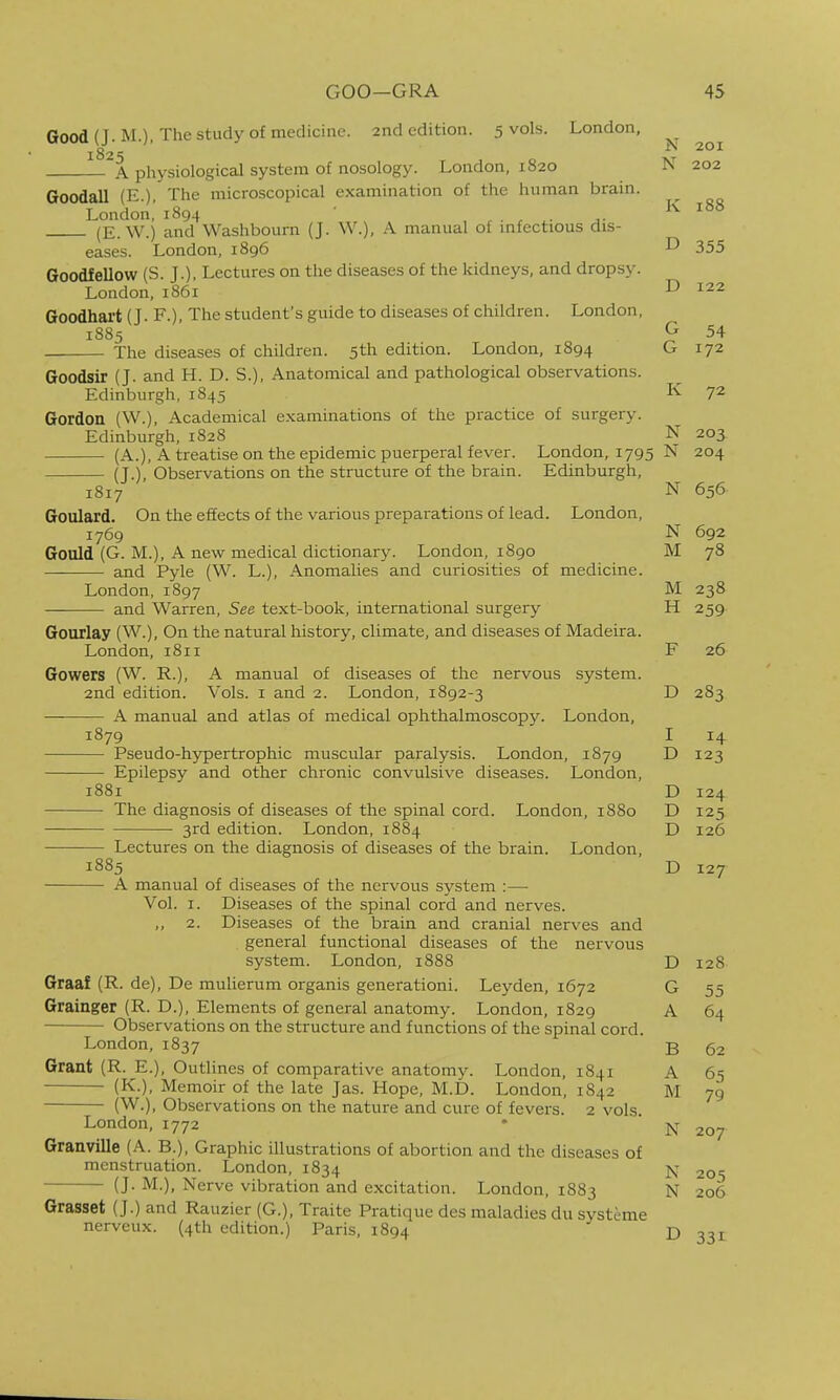 Good (J. M.). The study of medicine. 2nd edition. 5 vols. London, N 201 A physiological system of nosology. London, 1820 N 202 D 122 Goodall (E ) The microscopical examination of the human brain. London' 1894 . . . . ^- (E. W.) and Washbourn (J. W.), A manual of mfectious dis- eases. London, 1896 D 355 Goodfellow (S. J.), Lectures on the diseases of the kidneys, and dropsy. London, 1861 Goodhart (J. F.), The student's guide to diseases of children. London, 1885 G 54 The diseases of children. 5th edition. London, 1894 G 172 Goodsir (J. and H. D. S.), Anatomical and pathological observations. Edinburgh, 1845 K 72 Gordon (W.), Academical examinations of the practice of surgery. Edinburgh, 1828 N 203 (A.), A treatise on the epidemic puerperal fever. London, 1795 N 204 (J.), Observations on the structure of the brain. Edinburgh, 1817 N 656 Goulard. On the effects of the various preparations of lead. London, 1769 N 692 Gould (G. M.), A new medical dictionary. London, 1890 M 78 and Pyle (W. L.), Anomalies and curiosities of medicine. London, 1897 M 238 and Warren, See text-book, international surgery H 259 Gourlay (W.), On the natural history, climate, and diseases of Madeira. London, 1811 F 26 Gowers (W. R.), A manual of diseases of the nervous system. 2nd edition. Vols, i and 2. London, 1892-3 D 283 A manual and atlas of medical ophthalmoscopy. London, 1879 I 14 Pseudo-hypertrophic muscular paralysis. London, 1879 D 123 Epilepsy and other chronic convulsive diseases. London, 1881 D 124 The diagnosis of diseases of the spinal cord. London, 1880 D 125 3rd edition. London, 1884 D 126 Lectures on the diagnosis of diseases of the brain. London, 1885 D 127 A manual of diseases of the nervous system :— Vol. I. Diseases of the spinal cord and nerves. ,, 2. Diseases of the brain and cranial nerves and general functional diseases of the nervous system. London, 1888 D 128 Graaf (R. de), De mulierum organis generation^ Leyden, 1672 G 55 Grainger (R. D.), Elements of general anatomy. London, 1829 A 64 Observations on the structure and functions of the spinal cord. London,1837 B 62 Grant (R. E.), Outlines of comparative anatomy. London, 1841 A 65 (K.), Memoir of the late Jas. Hope, M.D. London, 1842 M 79 (W.), Observations on the nature and cure of fevers. 2 vols. London, 1772 • j^t Granville (A. B.), Graphic illustrations of abortion and the diseases of menstruation. London, 1834 js? 205 (J. M.), Nerve vibration and excitation. London, 1883 N 206 Grasset (J.) and Rauzier (G.), Traite Pratique des maladies du systeme nerveux. (4th edition.) Paris, 1894 D 331 207