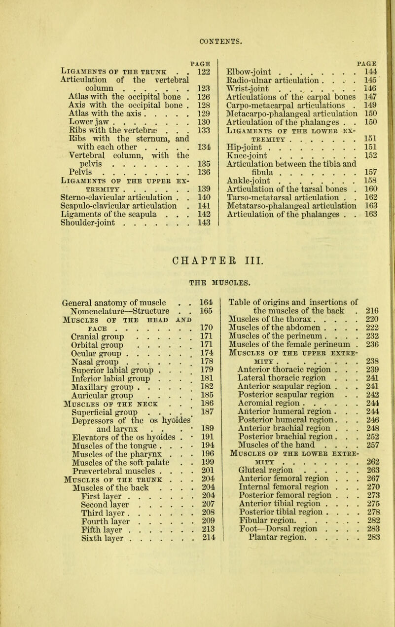 I CONTENTS. PAGE Ligaments of the teunk . . 122 Articulation of the vertebral column 123 Atlas with the occipital bone . 126 Axis with the occipital bone . 128 Atlas with the axis 129 Lower jaw 130 Kibs with the vertebrae . . . 133 Eibs with the sternum, and with each other 134 Vertebral column, with the pelvis 135 Pelvis 136 Ligaments of the uppee ex- tremity 139 Sterno-elavicular articulation . . 140 Scapulo-clavicular articulation . 141 Ligaments of the scapula . . . 142 Shoulder-joint 143 PAGE Elbow-joint 144 Eadio-ulnar articulation. . .• . 145 Wrist-joint . 146 Articulations of the carpal bones 147 Carpo-metacarpal articulations . 149 Metacarpo-phalangeal articulation 150 Articulation of the phalanges . . 150 Ligaments of the lower ex- tremity 151 Hip-joint 151 Knee-joint 152 Articulation between the tibia and fibula 157 Ankle-joint 158 Articulation of the tarsal bones . 160 Tarso-metatarsal articulation . . 162 Metatarso-phalangeal articulation 163 Articulation of the phalanges . . 163 CHAPTER III. THE MUSCLES. General anatomy of muscle . . 164 Nomenclature—Structure . . 165 Muscles of the head and FACE 170 Cranial group , 171 Orbital group 171 Ocular group 174 Nasal group 178 Superior labial group .... 179 Inferior labial group . . . _ 181 Maxillary group 182 Auricular group ..... 185 Muscles op the neck . . . 186 Superficial group ..... 187 Depressors of the os hyoides' and larynx . . . • 189 Elevators of the os hyoides . • 191 Muscles of the tongue. . . • 194 Muscles of the pharynx . . . 196 Muscles of the soft palate . . 199 Prsevertebral muscles .... 201 Muscles of the trunk . . . 204 Muscles of the back .... 204 First layer 204 Second layer 207 Third layer 208 Fourth layer 209 Fifth layer 213 Sixth layer 214 Table of origins and insertions of the muscles of the back . 216 Muscles of the thorax 220 Muscles of the abdomen .... 222 Muscles of the perineum. . . . 232 Muscles of the female perineum . 236 Muscles op the uppee extre- mity 238 Anterior thoracic region . . . 239 Lateral thoracic region . . . 241 Anterior scapular region . . . 241 j Posterior scapular region . . 242 Acromial region 244 Ailterior humeral region . . . 244 Posterior humeral region. . . 246 Anterior brachial region . . . 248 Posterior brachial region. . . 252 Muscles of the hand .... 257 Muscles of the lowee extre- mity 262 Gluteal region 263 Anterior femoral region . . . 267 Internal femoral region . . . 270 Posterior femoral region . . . 273 Anterior tibial region .... 275 Posterior tibial region .... 278 Fibular region 282 Foot—Dorsal region .... 283 Plantar region 283
