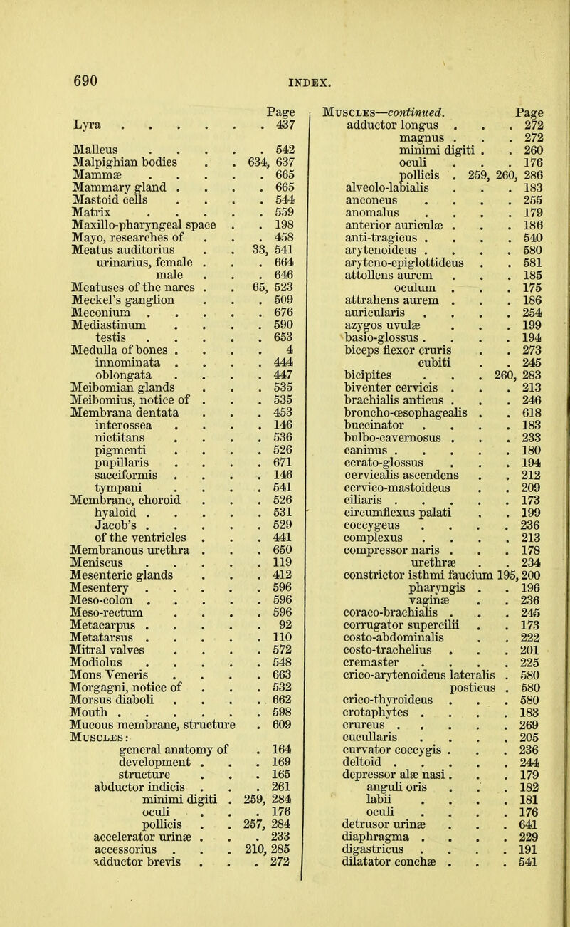 X age Lvra . - . . - 437 TVTflnpii*! J.U.CilJ.C' UiS • • • » 642 IVTalniP'TiiaTi linrlips 634 637 TVTnTinTyifP XTJLdXJ-LXllCC • • • a 665 TVTpTYiTYiaTv P'lflnfl 665 IVTastoid oplls .A-T^CAIO l/v/XVIk • • • . 644 559 TVTaYillo-'nliawTiP'Pfil ^^Tifl.op A^JLCvA.XX±\J VJ JlXCLI. j \jCLX O k/C*^C • 198 458 TVTpnfn^: fmflit,nT'in«s J.U.vCLLU.13 dlAvLXuL/X XUO • • 33 541 nvin 51 vin q fpTYi jil p U.X JJJ.<AiXXUOj XCXXXuXC! a • 664 male • • ! 646 lVrpat,n<5Pci {\? f.lip navps 65 523 TVTpplrpVQ cnncrlinTi J.UCCIVCX O g CtXXgXJ.\JXX • « 509 IVr p p 1 n JLtXC^UXXXLIXj.X a • • • 676 IVTpn i a ^t.l Ti n TYl ^TXCLLXdOUXXXUJLXX • • • 590 ■f pc+io LCoLXO • • t • 653 Medulla of bones • « 4 innoinin ata • • • . 444 UXL/Xig CLLdi a • • 447 Meibomian glands , . '. 635 IVrpiVtnTYiin^i nntipp OT X»XC/XXJ\JXXXX LXiDj XXLFUXVjC yjx a • 535 Membrana dentata • • .* 453 lTli'PTn<l*SPn iJ.XuCX UOoC^Clf • • • 146 XXX^ UXLCliXXO • a a 536 HI (TYYl ATI L^XgXXXCXXUX • • a 626 [J UJUXXXClX Xo a • a 671 SflPPlfoVTYllS ! 146 tympani . a • \ 541 IVTpTYi Yivsi n p pTi nvni d J.TXCXXXMX ClXXC) V^XXL/X \JXV4. a • 626 VivJilnid XX y dlUXVA a a • • 531 Jacob's a • • a .* 629 1V»P vPirfviplpQ 441 J.TXvlil UX cdlXU LlO U-L C UIXI. Cli • a 650 IVr PTi 1 *5 p n CI 119 M^PQpnfpvip crlfindQ XTXCoCXXtCXX-Vy giC«lll4.0 • • 412 MpsPTitprv .* 696 lVrpQri-pr»l c\Yi XtXCoU UUXUXX • a a a 696 lyXCSU! CL/tlllll a a • IVr pi Ji p 51 vnn Q 92 iVr P51 fi v en a JjXC tutCiX 0 U.O • a a a 110 Mitral valves • a ! 572 Modiolus a a . • . 548 XVXUllo V tJllvllo • a • TVT/^'TO'QO'ni YiritiPP c\t JjlX\jl^CiQlll.y IXUtlCt; Ui. a a 632 XJX WX O U.O UXdilL/V^jLL • a a 662 Mmi+h 598 lVrnpnn<5 mpmlivarip st.vnpfiiTrp 609 lVrTT*3PT.17S5 • 164 developmciit . . . 169 structure . 166 abductor indicis . . 261 minimi digiti . 259, 284 oculi . 176 pollicis 257, 284 accelerator urinse . . 233 accessorius 210, 285 •^.dductor brevis . 272 Muscles—continued. Page adductor longus . . . 272 magnus . . . 272 minimi digiti . . 260 oculi . . . 176 pollicis . 259, 260, 286 alveolo-labiaUs . . . 183 anconeus .... 255 anomalus .... 179 anterior auriculae . . .186 anti-tragieus .... 640 arytenoideus .... 680 aryteno-epiglottideus . . 681 attoUens aurem . . . 185 ociilum . . . 175 attrahens aurem . . . 186 auricularis .... 254 azygos uvulae . . , 199 basio-glossus .... 194 biceps flexor cruris . . 273 cubiti . . 245 bieipites . . . 260, 283 biventer cervicis . . . 213 brachialis anticus . . . 246 broncbo-cesophagealis . . 618 buccinator .... 183 bulbo-cavernosus . . . 233 caniaus 180 cerato-glossus . . . 194 cervicalis ascendens . . 212 cervico-mastoideus . . 209 ciliaris 173 circumflexus palati . . 199 coecygeus .... 236 complexus .... 213 compressor naris . . . 178 urethrae . . 234 constrictor isthmi faucium 195,200 pharyngis . . 196 vaginae . . 236 coraco-bracbialis . . . 245 corrugator supercUii . .173 costo-abdomiaalis . . 222 costo-tracheUus . . . 201 cremaster .... 225 crico-arytenoideus lateralis . 580 posticus . 580 crico-thyroideus . . , 580 crotaphytes . . . . 183 crureus 269 cucullaris .... 205 curvator coccygis . . . 236 deltoid 244 depressor alae nasi . . . 179 angulioris . . . 182 labii . . . .181 oculi .... 176 detrusor urinae . . . 641 diaphragma .... 229 digastricus .... 191 dilatator eonchae . . . 541