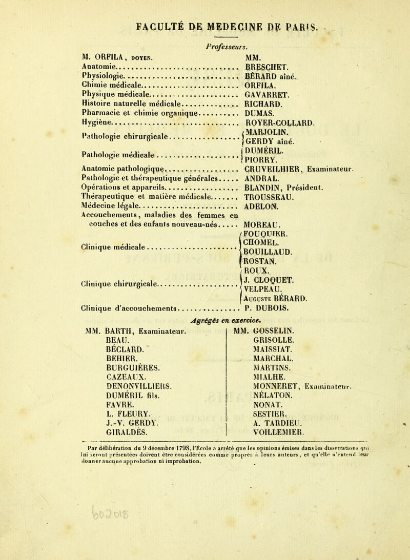 Professeurs. RI. ORFILA, doyen. Anatomie Physiologie. Chimie médicale Physique médicale.. Histoire naturelle médicale.... Pharmacie et chimie organique Hygiène Pathologie chirurgicale Pathologie médicale MM. BRESCHET. BÉRARD aîné. ORFILA. GAVARRET. RICHARD. DUMAS. ROYER-COLLARD. MARJOLIN. GERDY aîné. DUMÉRIL. PIORRY. Anatomie pathologique Pathologie et thérapeutique générales Opérations et appareils Thérapeutique et matière médicale Médecine légale Accouchements, maladies des femmes en couches et des enfants nouveau-nés Clinique médicale Clinique chirurgicale. Clinique d’accouchements CRUVEILHIER, Examinateur. ANDRAL. BLANDIN, Président. TROUSSEAU. ADELON. MOREAU. FOUQUIER. CHOMEL. BOUILLAUD. ROSTAN. ROUX. J. CLOQUET. VELPEAU. Auguste BÉRARD. P. DUBOIS. Agrégés en exercice. MM. BARTH, Examinateur. BEAU. BÉCLARD. BEHIER. BURGUIÈRES. CAZEAUX. DENONVILLIERS. DUMÉRIL fils. FAVRE. L. FLEURY. J.-V. GERDY. G1RALDÈS. MM. GOSSELIN. GRISOLLE. MAISSTAT. MARCHAL. MART1NS. MIALHE. MONNERET, Examinateur. NÉLATON. NONAT. SESTIER. A. TARDIEU. VOILLEMIER. Par délibération du 9 décembre 1798, l’École a arrêté que les opinions émises dans les dissertations qui 1 ni serout présentées doivent être considérées comme propres à leurs auteurs, et qu’elle u’entend leur donner aucune approbation ni improbation.