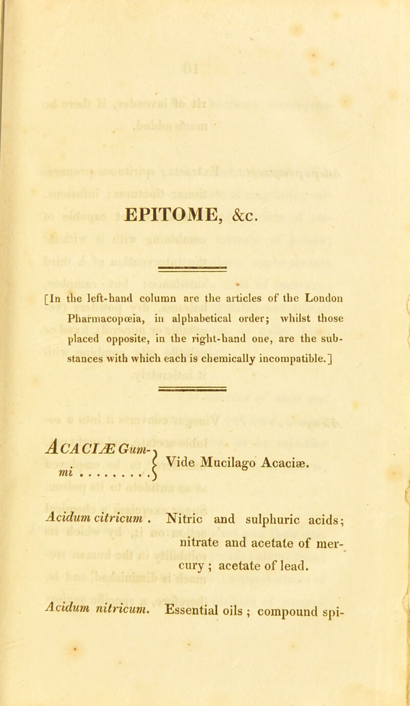 EPITOME, &c. [In the left-hand column are the articles of the London Pharmacopoeia, in alphabetical order; whilst those placed opposite, in the right-hand one, are the sub- stances with which each is chemically incompatible.] Ac A CIJE Gum- mi Vide Mucilag-o Acaciae. Acidum citricum . Nitric and sulphuric acids; nitrate and acetate of mer- cury ; acetate of lead. Acidum nitricum. Essential oils ; compound spi-