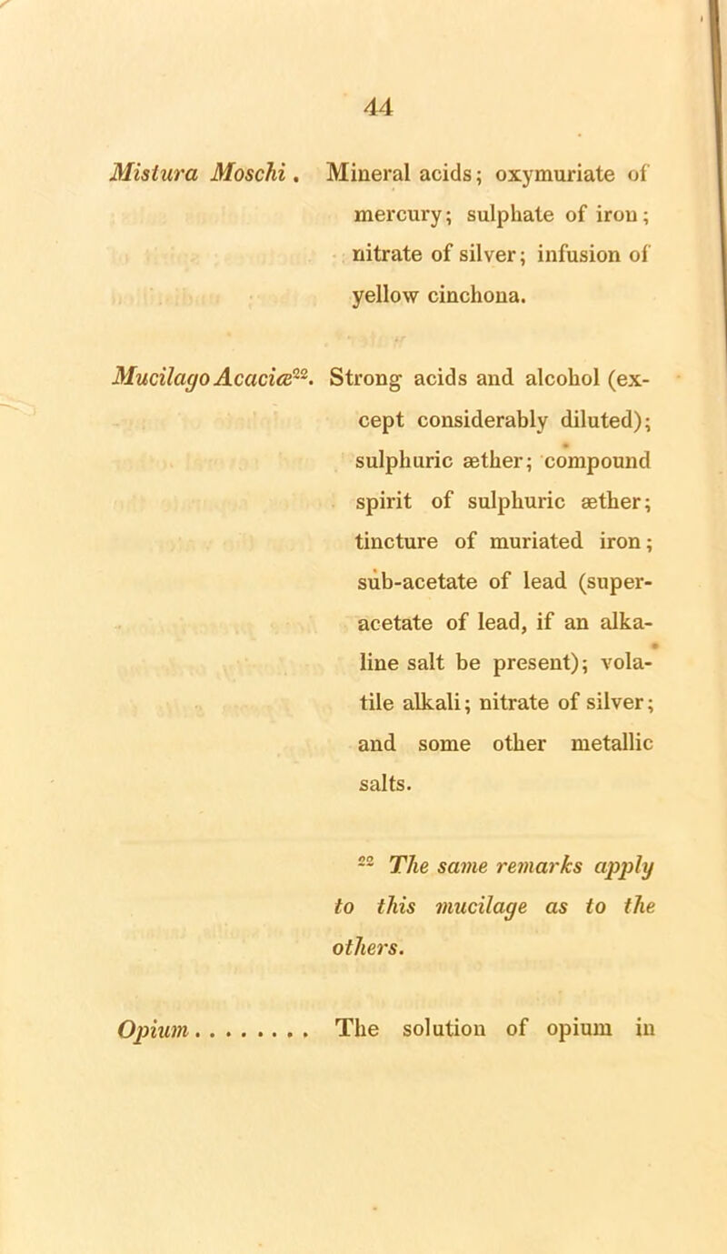 Miatura Moschi. Mineral acids; oxymuriate of mercury; sulphate of iron ; nitrate of silver; infusion of yellow cinchona. Mucilago Acacia?*. Strong acids and alcohol (ex- cept considerably diluted); sulphuric aether; compound spirit of sulphuric aether; tincture of muriated iron; sub-acetate of lead (super- acetate of lead, if an alka- • line salt be present); vola- tile alkali; nitrate of silver; and some other metallic salts. 22 The same remarks apply to this mucilage as to the others. Opium The solution of opium in