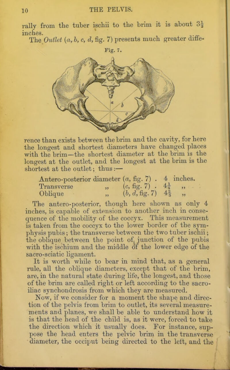 rally from the tuber ischii to tlie brim it is about 3| inches. The Outlet {a, b, c, d, fig. 7) presents much greater diffe- rig. 7. rence than exists between the brim and the cavity, for here the longest and shortest diameters have changed places with the brim—the shortest diameter at the brim is the longest at the outlet, and the longest at the brim is the shortest at the outlet; thus:— Antero-posterior diameter {a, fig. 7) . 4 inches. Transverse „ (c, fig. 7) . 4:|- „ Oblique „ (fc, rf.fig. 7) 4| „ The antero-posterior, though here shown as only 4 inches, is capable of extension to another inch in conse- quence of the mobility of the coccyx. This measurement is taken from the coccyx to the lower border of the sym- physis pubis; the transverse between the two tuber ischii; the oblique between the point of^ junction of the pubis with the ischium and the middle of the lower edge of the sacro-sciatic ligament. It is worth while to bear in mind that, as a general rule, all the oblique diameters, except that of the brim, are, in the natural state during life, the longest, and those of the brim are called right or left according to the sacro- iliac synchondrosis from which they are measured. Now, if we consider for a moment the shape and direc- tion of the pelvis from brim to outlet, its several measure- ments and planes, we shall be able to understand how it is that the head of the child is, as it were, forced to take the direction which it usually does. For instance, sup- pose the head enters the pelvic brim in the transverse diameter, the occiput being directed to the left, and the