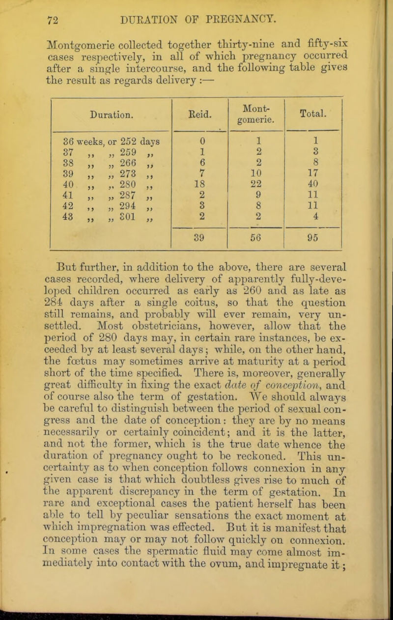 Montgomerie collected together thirty-nine and fifty-six cases respectively, in all of which pregnancy occurred after a single intercourse, and the following table gives the result as regards delivery :— Duration. XtclU. Mont- Total. gomerie. 36 weeks, or 252 days 0 1 1 37 „ 259 >> 1 2 3 38 „ „ 266 )> 6 2 8 39 „ „ 273 7 10 17 40 „ „ 280 > > 18 22 40 41 „ 287 J) 2 9 11 42 ,, „ 294 )> 3 8 11 43 „ „ £01 >> 2 2 4 39 56 95 But further, in addition to the above, there are several cases recorded, where delivery of apparently fully-deve- loped children occurred as early as 260 and as late as 284 days after a single coitus, so that the question still remains, and probably will ever remain, very un- settled. Most obstetricians, however, allow that the period of 280 days may, in certain rare instances, be ex- ceeded by at least several days; while, on the other hand, the foetus may sometimes arrive at maturity at a period short of the time specified. Tliere is, moreover, generally great diSiculty in fixing the exact date of conception, and of course also the term of gestation. We should always be careful to distinguish between the period of sexual con- gress and the date of conception: they are by no means necessarily or certainly coincident; and it is the latter, and not the former, which is the true date whence the duration of jiregnancy ought to be reckoned. This un- certainty as to when conception follows connexion in any given case is that which doubtless gives rise to much of the ai^i^arent discrepancy in the term of gestation. In rare and exceptional cases the patient herself has been al)le to tell by peculiar sensations the exact moment at which impregnation was effected. But it is manifest that conception may or may not follow quickly on connexion. In some cases the spermatic fluid may come almost im- mediately into contact with the ovum, and impregnate it;