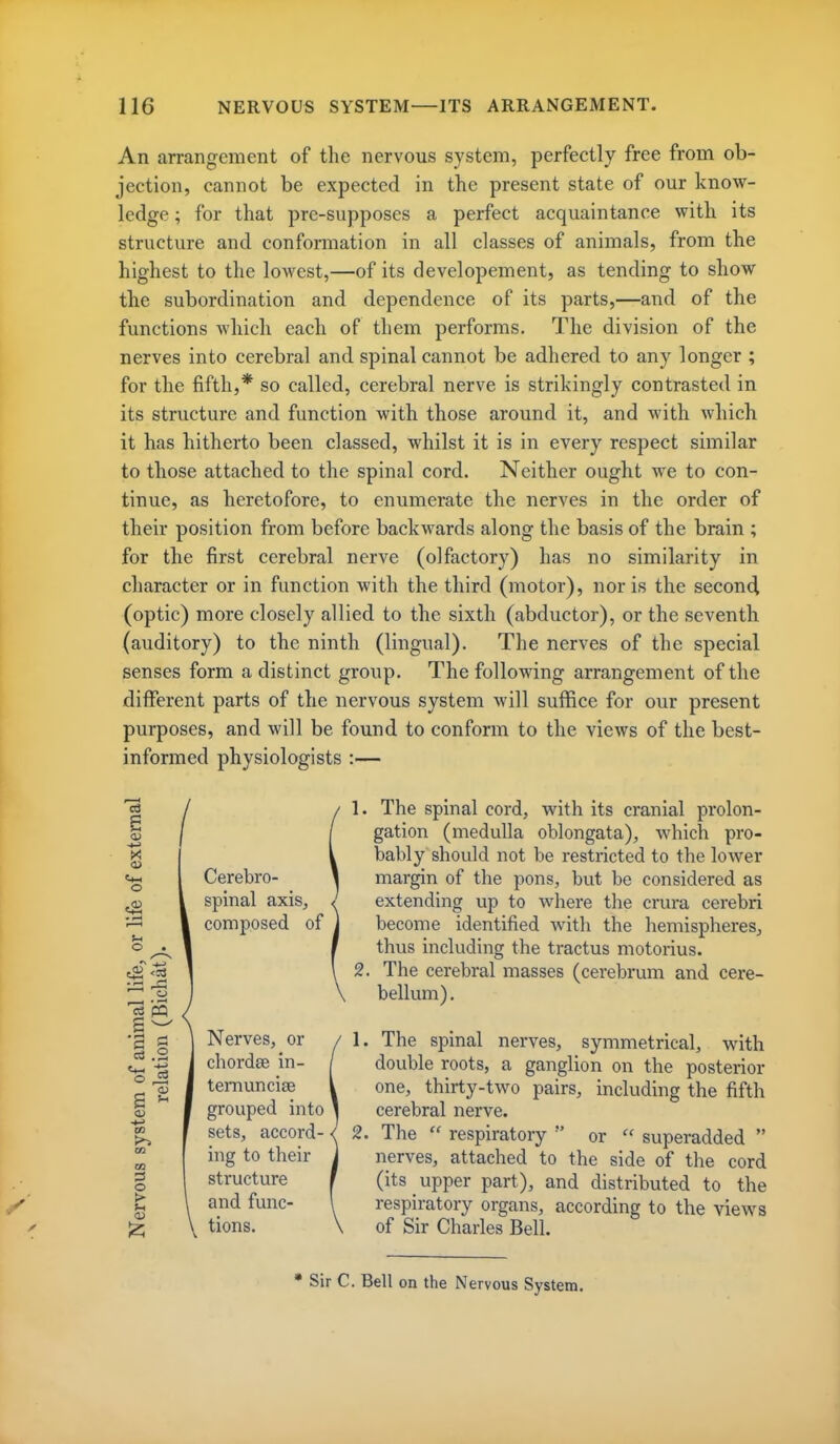 An arrangement of the nervous system, perfectly free from ob- jection, cannot be expected in the present state of our know- ledge ; for that prc-supposes a perfect acquaintance with its structure and conformation in all classes of animals, from the highest to the lowest,—of its developement, as tending to show the subordination and dependence of its parts,—and of the functions which each of them performs. The division of the nerves into cerebral and spinal cannot be adhered to any longer ; for the fifth,* so called, cerebral nerve is strikingly contrasted in its structure and function with those around it, and with which it has hitherto been classed, whilst it is in every respect similar to those attached to the spinal cord. Neither ought we to con- tinue, as heretofore, to enumerate the nerves in the order of their position from before backwards along the basis of the brain ; for the first cerebral nerve (olfactory) has no similarity in character or in function with the third (motor), nor is the second (optic) more closely allied to the sixth (abductor), or the seventh (auditory) to the ninth (lingual). The nerves of the special senses form a distinct group. The following arrangement of the different parts of the nervous system will suflSce for our present purposes, and will be found to conform to the views of the best- informed physiologists :— 1. The spinal cord, with its cranial prolon- gation (medulla oblongata), which pro- bably should not be restricted to the lower margin of the pons, but be considered as extending up to where the crura cerebri become identified with the hemispheres, thus including the tractus motorius. 2. The cerebral masses (cerebrum and cere- bellum). 1. The spinal nerves, symmetrical, with double roots, a ganglion on the posterior one, thirty-two pairs, including the fifth cerebral nerve. 2. The  respiratory  or  superadded  nerves, attached to the side of the cord (its upper part), and distributed to the respiratory organs, according to the vie-ws of Sir Charles Bell. o 1.1 s to 3 o > 1-^ Cerebro- spinal axis, composed of Nerves, or chordae in- temuncise grouped into sets, accord- ing to their structure and func- tions. • Sir C. Bell on the Nervous System.