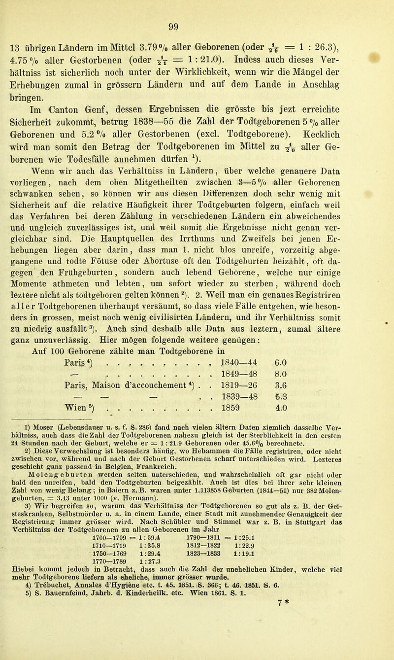 13 übrigen Ländern im Mittel 3.79% aller Geborenen (oder = 1 : 26.3), 4.7570 aller Gestorbenen (oder -jV = 1:21.0). Indess auch dieses Ver- hältniss ist sichei'licli noch unter der Wirklichkeit, wenn wir die Mängel der Erhebungen zumal in grössern Ländern und auf dem Lande in Anschlag bringen. Im Canton Genf, dessen Ergebnissen die grösste bis jezt erreichte Sicherheit zukommt, betrug 1838—55 die Zahl der Todtgeborenen 5 »/o aller Geborenen und 5.2 /o aller Gestorbenen (excl. Todtgeborene). Kecklich wird man somit den Betrag der Todtgeborenen im Mittel zu aller Ge- borenen wie Todesfälle annehmen dürfen *). Wenn wir auch das Veihältniss in Ländern, über welche genauere Data vorliegen, nach dem oben Mitgetheilten zwischen 3—5 /o aller Geborenen schwanken sehen, so können wir aus diesen Differenzen doch sehr wenig mit Sicherheit auf die relative Häufigkeit ihrer Todtgeburten folgern, einfach weil das Verfahren bei deren Zählung in verschiedenen Ländern ein abweichendes und ungleich zuverlässiges ist, und weil somit die Ergebnisse nicht genau ver- gleichbar sind. Die Hauptquellen des Irrthums und Zweifels bei jenen Er- hebungen liegen aber darin, dass man 1. nicht blos unreife, vorzeitig abge- gangene und todte Fötuse oder Abortuse oft den Todtgeburten beizählt, oft da- gegen den Frühgeburten, sondern auch lebend Geborene, welche nur einige Momente athmeten und lebten, um sofort wieder zu sterben, während doch leztere nicht als todtgeboren gelten können 2. Weil man ein genaues Registriren aller Todtgeborenen überhaupt versäumt, so dass viele Fälle entgehen, wie beson- ders in grossen, meist noch wenig civilisirten Ländern, und ihr Verhältniss somit zu niedrig ausfällt^). Auch sind deshalb alle Data aus leztern, zumal ältere ganz unzuverlässig. Hier mögen folgende weitere genügen: Auf 100 Geborene zählte man Todtgeborene in . 1840—44 6.0 . 1849—48 8.0 Paris, Maison d'accouchement *) . . 1819—2G 3.6 . 1839—48 6.3 Wien 5) . 1859 4.0 1) Moser (Lebensdauer u. s. f. S. 286) fand nach vielen altern Daten ziemlich dasselbe Ver- hältniss, auch dass die Zahl der Todtgeborenen nahezu gleich ist der Sterblichkeit in den ersten 24 Stunden nach der Geburt, welche er = 1:21.9 Geborenen oder 45.6O/0 berechnete. 2) Diese Verwechslung ist besonders häutig, wo Hebammen die Fälle registriren, oder nicht zwischen vor, während und nach der Gebart Gestorbenen scharf unterschieden wird. Lezteres geschieht ganz passend in Belgien, Frankreich. Molengeburten werden selten unterschieden, und wahrscheinlich oft gar nicht oder bald den unreifen, bald den Todtgeburten beigezählt. Auch ist dies bei ihrer sehr kleinen Zahl von wenig Belang; in Baiern z. B. waren unter 1.113858 Geburten (1844—51) nur 382 Molen- geburten, = 3.43 unter 1000 (v. Hermann). 3) Wir begreifen so, warum das Verhältniss der Todtgeborenen so gut als z. B. der Gei- steskranken, Selbstmörder u. a. in einem Lande, einer Stadt mit zunehmender Genauigkeit der Registrirung immer grösser wird. Nach Schübler und Stimmel war z. B. in Stuttgart das Verhältniss der Todtgeborenen zu allen Geborenen im Jahr 1700—1709 = 1:39.4 1790—1811 = 1:25.1 1710—1719 1:35.8 1812—1822 1:22.9 1750—1769 1:29.4 1823—1833 1:19.1 1770—1789 1 :27.3 Hiebei kommt jedoch in Betracht, dass auch die Zahl der unehelichen Kinder, welche viel mehr Todtgeborene liefern als eheliche, immer grösser wurde. 4) Tr6buchet, Annales d'Hygitoe rtc. t. 45. 1851. S. 366; t. 46. 1851. S. 6. 5) S. Bauernfeind, Jahrb. d. Kinderheilk. etc. Wien 1861. S. 1. 7*