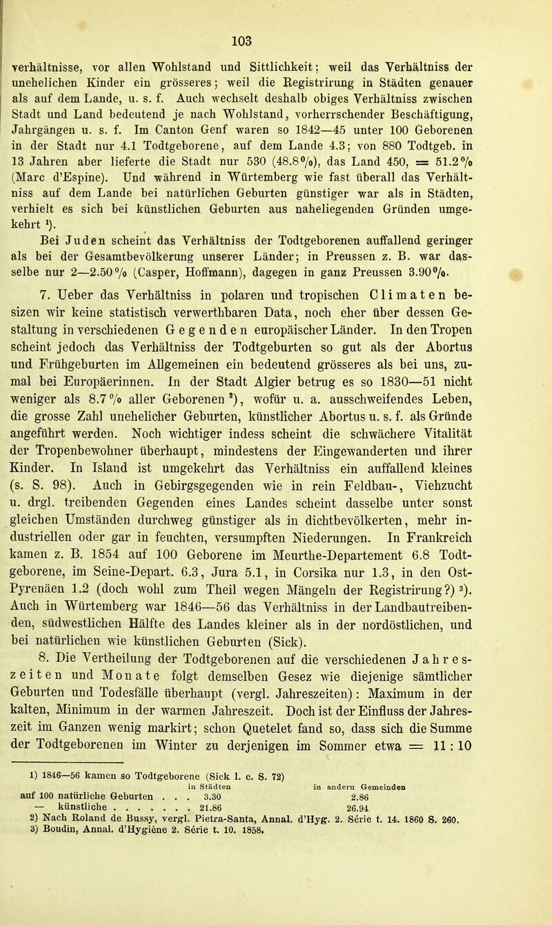 Verhältnisse, vor allen Wohlstand und Sittlichkeit; weil das Verhältniss der unehelichen Kinder ein grösseres; weil die Kegistrirung in Städten genauer als auf dem Lande, u. s. f. Auch wechselt deshalb obiges Verhältniss zwischen Stadt und Land bedeutend je nach Wohlstand, vorherrschender Beschäftigung, Jahrgängen u. s. f. Im Canton Genf waren so 1842—45 unter 100 Geborenen in der Stadt nur 4.1 Todtgeborene, auf dem Lande 4.3; von 880 Todtgeb. in 13 Jahren aber lieferte die Stadt nur 530 (48.8/o), das Land 450, = 51.2 «/o (Marc d'Espine). Und während in Würtemberg wie fast überall das Verhält- niss auf dem Lande bei natürlichen Geburten günstiger war als in Städten, verhielt es sich bei künstlichen Geburten aus naheliegenden Gründen umge- kehrt Bei Juden scheint das Verhältniss der Todtgeborenen auffallend geringer als bei der Gesamtbevölkerung unserer Länder; in Preussen z. B. war das- selbe nur 2—2.50% (Casper, Hoffmann), dagegen in ganz Preussen S.QO^/o. 7. Ueber das Verhältniss in polaren und tropischen C1 i m a t e n be- sizen wir keine statistisch verwerthbaren Data, noch eher tiber dessen Ge- staltung in verschiedenen Gegenden europäischer Länder. In den Tropen scheint jedoch das Verhältniss der Todtgeburten so gut als der Abortus und Frühgeburten im Allgemeinen ein bedeutend grösseres als bei uns, zu- mal bei Europäerinnen. In der Stadt Algier betrug es so 1830—51 nicht weniger als 8.7 7» aller Geborenen, wofür u. a. ausschweifendes Leben, die grosse Zahl unehelicher Geburten, künstlicher Abortus u. s. f. als Gründe angeführt werden. Noch wichtiger indess scheint die schwächere Vitalität der Tropenbewohner überhaupt, mindestens der Eingewanderten und ihrer Kinder. In Island ist umgekehrt das Verhältniss ein auffallend kleines (s. S. 98). Auch in Gebirgsgegenden wie in rein Feldbau-, Viehzucht u. drgl. treibenden Gegenden eines Landes scheint dasselbe unter sonst gleichen Umständen durchweg günstiger als in dichtbevölkerten, mehr in- dustriellen oder gar in feuchten, versumpften Niederungen. In Frankreich kamen z. B. 1854 auf 100 Geborene im Meurthe-Departement 6.8 Todt- geborene, im Seine-Depart. 6.3, Jura 5.1, in Corsika nur 1.3, in den Ost- Pyrenäen 1.2 (doch wohl zum Theil wegen Mängeln der Registrii-ung?) 3). Auch in Würtemberg war 1846—56 das Verhältniss in der Landbautreiben- den, südwestlichen Hälfte des Landes kleiner als in der nordöstlichen, und bei natürlichen wie künstlichen Geburten (Sick). 8. Die Vertheilung der Todtgeborenen auf die verschiedenen Jahres- zeiten und Monate folgt demselben Gesez wie diejenige sämtlicher Geburten und Todesfälle überhaupt (vergl. Jahreszeiten): Maximum in der kalten, Minimum in der warmen Jahreszeit. Doch ist der Einfluss der Jahres- zeit im Ganzen wenig markirt; schon Quetelet fand so, dass sich die Summe der Todtgeborenen im Winter zu derjenigen im Sommer etwa = 11:10 1) 1846—56 kamen so Todtgeborene (Siek 1. e. S. 72) 2) Nach Roland de Bussy, vergl. Pietra-Santa, Annal. d'Hyg. 2. Serie t. U. 1860 8. 260. 3) Boudin, Annal. d'Hygifene 2. Serie t. 10. 1858. auf 100 natiirliehe Geburten — künstliche . . . . Städten 3.30 21.86 in andern G-emeinden 2.86 26.94
