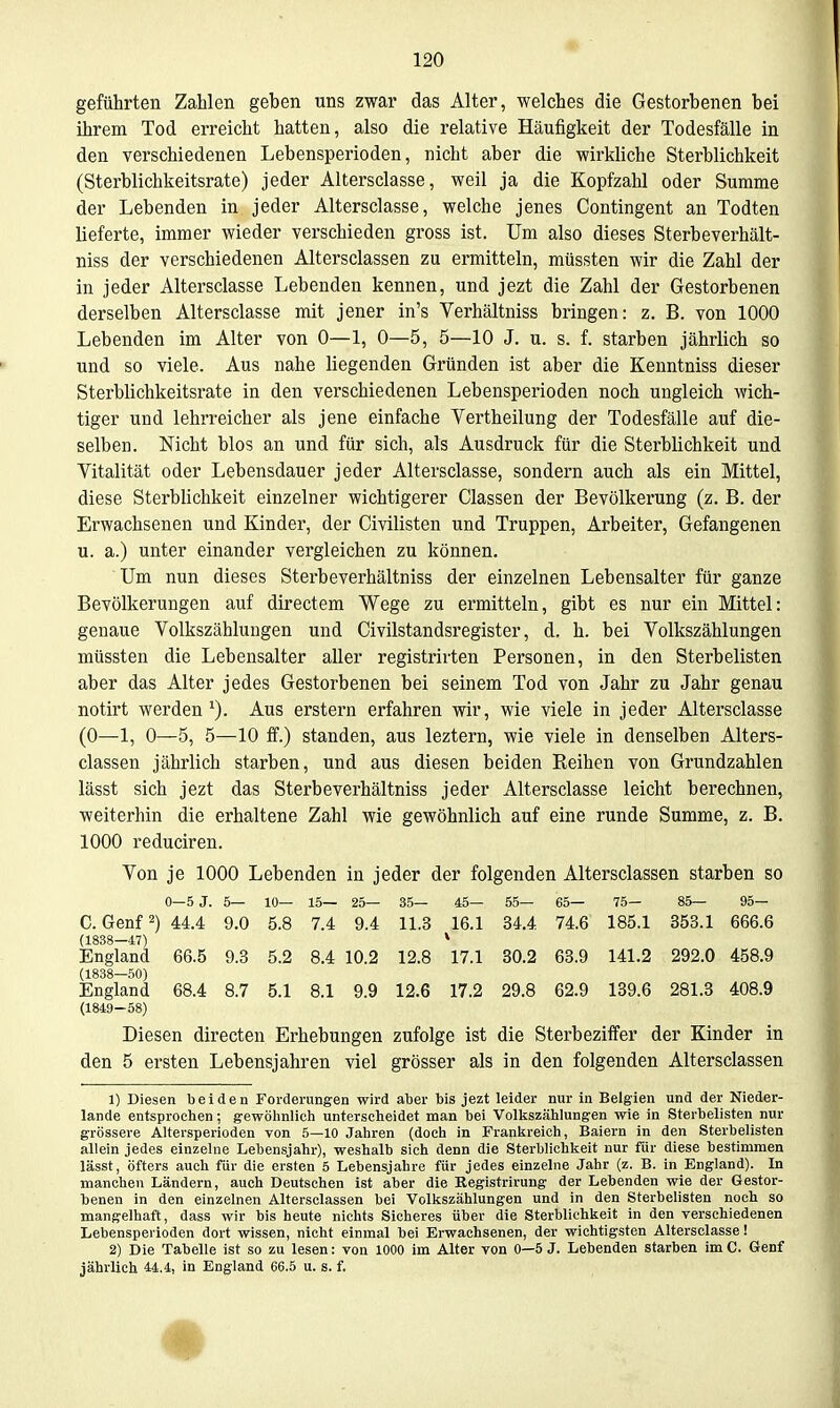 geführten Zahlen geben uns zwar das Alter, welches die Gestorbenen bei ihrem Tod erreicht hatten, also die relative Häufigkeit der Todesfälle in den verschiedenen Lebensperioden, nicht aber die wirkliche Sterblichkeit (Sterblichkeitsrate) jeder Altersclasse, weil ja die Kopfzahl oder Summe der Lebenden in jeder Altersclasse, welche jenes Contingent an Todten lieferte, immer wieder verschieden gross ist. Um also dieses Sterbeverhält- niss der verschiedenen Altersclassen zu ermitteln, müssten wir die Zahl der in jeder Altersclasse Lebenden kennen, und jezt die Zahl der Gestorbenen derselben Altersclasse mit jener in's Verhältniss bringen: z. B. von 1000 Lebenden im Alter von 0—1, 0—5, 5—10 J. u. s. f. starben jährlich so und so viele. Aus nahe liegenden Gründen ist aber die Kenntniss dieser Sterblichkeitsrate in den verschiedenen Lebensperioden noch ungleich wich- tiger und lehrreicher als jene einfache Vertheilung der Todesfälle auf die- selben. Nicht blos an und für sich, als Ausdruck für die Sterblichkeit und Vitalität oder Lebensdauer jeder Altersclasse, sondern auch als ein Mittel, diese Sterblichkeit einzelner wichtigerer Classen der Bevölkerung (z. B. der Erwachsenen und Kinder, der Civilisten und Truppen, Arbeiter, Gefangenen u. a.) unter einander vergleichen zu können. Um nun dieses Sterbe verhältniss der einzelnen Lebensalter für ganze Bevölkerungen auf directem Wege zu ermitteln, gibt es nur ein Mittel: genaue Volkszählungen und Civilstandsregister, d. h. bei Volkszählungen müssten die Lebensalter aller registrirten Personen, in den Sterbelisten aber das Alter jedes Gestorbenen bei seinem Tod von Jahr zu Jahr genau notirt werden^). Aus erstem erfahren wir, wie viele in jeder Altersclasse (0—1, 0—5, 5—10 ff.) standen, aus leztern, wie viele in denselben Alters- classen jährlich starben, und aus diesen beiden Reihen von Grundzahlen lässt sich jezt das Sterbeverhältniss jeder Altersclasse leicht berechnen, weiterhin die erhaltene Zahl wie gewöhnlich auf eine runde Summe, z. B. 1000 reduciren. Von je 1000 Lebenden in jeder der folgenden Altersclassen starben so 0—5 J. 5— 10— 15— 25— 35— 45— 55— 65— 75— 85— 95— C.Genf 2) 44.4 9.0 5.8 7.4 9.4 11.3 16.1 34.4 74.6 185.1 353.1 666.6 (1838—47) * England 66.5 9.3 5.2 8.4 10.2 12.8 17.1 30.2 63.9 141.2 292.0 458.9 (1838—50) England 68.4 8.7 5.1 8.1 9.9 12.6 17.2 29.8 62.9 139.6 281.3 408.9 (1849-58) Diesen directen Erhebungen zufolge ist die Sterbeziffer der Kinder in den 5 ersten Lebensjahren viel grösser als in den folgenden Altersclassen 1) Diesen beiden Forderungen wird aber bis jezt leider nur in Belgien und der Nieder- lande entsprochen; gewöhnlich unterscheidet man bei Volkszählungen wie in Sterbelisten nur grössere Altersperioden von 5—10 Jahren (doch in Franlireich, Baiern in den Sterbelisten allein jedes einzelne Lebensjahr), weshalb sich denn die Sterblichkeit nur für diese bestimmen lässt, öfters auch für die ersten 5 Lebensjahre für jedes einzelne Jahr (z. B. in England). In manchen Ländern, auch Deutschen ist aber die Uegistrirung der Lebenden wie der Gestor- henen in den einzelnen Altersclassen bei Volkszählungen und in den Sterbelisten noch so mangelhaft, dass wir bis heute nichts Sicheres über die Sterblichkeit in den verschiedenen Lebensperioden dort wissen, nicht einmal bei Erwachsenen, der wichtigsten Altersclasse! 2) Die Tabelle ist so zu lesen: von 1000 im Alter von 0—5 J. Lebenden starben imC. Genf jährlich 44,4, in England 66.5 u. s. f.