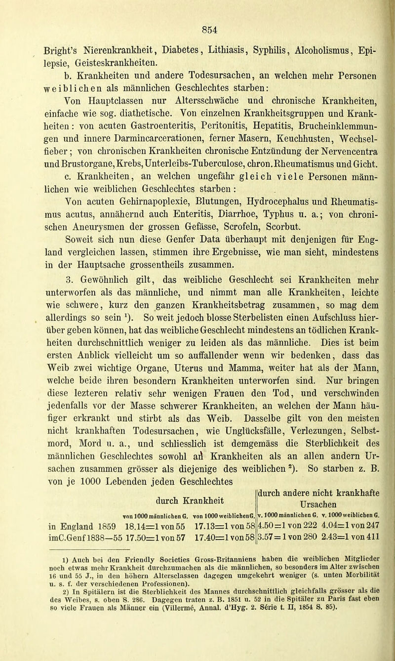 Bright's Nierenki'ankheit, Diabetes, Lithiasis, Syphilis, Alcoholismus, Epi- lepsie, Geisteskrankheiten. b. Krankheiten und andere Todesursachen, an welchen mehr Personen weiblichen als männlichen Geschlechtes starben: Von Hauptclassen nur Altersschwäche und chronische Krankheiten, einfache wie sog. diathetische. Von einzelnen Krankheitsgruppen und Krank- heiten: von acuten Gastroenteritis, Peritonitis, Hepatitis, Brucheinklemmun- gen und innere Darmincarcerationen, ferner Masern, Keuchhusten, Wechsel- fieber ; von chronischen Krankheiten chronische Entzündung der Nervencentra und Brustorgane, Krebs, Unterleibs-Tuberculose, chron. Rheumatismus und Gicht. c. Krankheiten, an welchen ungefähr gleich viele Personen männ- lichen wie weiblichen Geschlechtes starben: Von acuten Gehirnapoplexie, Blutungen, Hydrocephalus und Rheumatis- mus acutus, annähei-nd auch Enteritis, Diarrhoe, Typhus u. a.; von chroni- schen Aneurysmen der grossen Gefässe, Scrofeln, Scorbut. Soweit sich nun diese Genfer Data überhaupt mit denjenigen für Eng- land vergleichen lassen, stimmen ihre Ergebnisse, wie man sieht, mindestens in der Hauptsache grossentheils zusammen. 3. Gewöhnhch gilt, das weibliche Geschlecht sei Krankheiten mehr unterworfen als das männliche, und nimmt man alle Krankheiten, leichte wie schwere, kurz den ganzen Krankheitsbetrag zusammen, so mag dem allerdings so sein So weit jedoch blosse Sterbelisten einen Aufschluss hier- über geben können, hat das weibliche Geschlecht mindestens an tödlichen Krank- heiten durchschnittlich weniger zu leiden als das männliche. Dies ist beim ersten Anblick vielleicht um so auffallender wenn wir bedenken, dass das Weib zwei wichtige Organe, Uterus und Mamma, weiter hat als der Mann, welche beide ihren besondern Krankheiten unterworfen sind. Nur bringen diese lezteren relativ sehr wenigen Frauen den Tod, und verschwinden jedenfalls vor der Masse schwerer Krankheiten, an welchen der Mann häu- figer erkrankt und stirbt als das Weib. Dasselbe gilt von den meisten nicht krankhaften Todesursachen, wie Unglücksfälle, Verlezungen, Selbst- mord, Mord u. a., und schliesslich ist demgemäss die Sterblichkeit des männlichen Geschlechtes sowohl a,A Krankheiten als an allen andern Ur- sachen zusammen grösser als diejenige des weiblichen So starben z. B. von je 1000 Lebenden jeden Geschlechtes durch andere nicht krankhafte durch Krankheit Ursachen TnnlOOOmännlichenG. von 1000weiblichenG. v. 1000männlichen G. v. 1000weiblichenG. in England 1859 18.14=1 von55 17.13=1 von58 4.50=1 von222 4.04=1 von247 imC.Genf 1838—55 17.50=1 von 57 17.40=1 von 58 3.57 = 1 von 280 2.43=1 von 411 1) Auch bei den Friendly Societies Gioss-Britanniens haben die weiblichen Mitglieder noch etwas mehi- Krankheit durchzumachen als die männlichen, so besonders im Alter zwischen 16 und 55 J., in den höhern Altersclassen dagegen umgekehrt weniger (s. unten Morbilität u. s. f. der verschiedenen Professionen). 2) In Spitälern ist die Sterblichkeit des Mannes durchschnittlich gleichfalls grösser als die des Weibes, s. oben S. 286. Dagegen traten z. B. 1851 u. 52 in die Spitäler zu Paris fast eben 80 viele Frauen als Männer ein (Villerm6, Annal, d'Hyg. 2. S6rie t. n, 1854 S. 85).