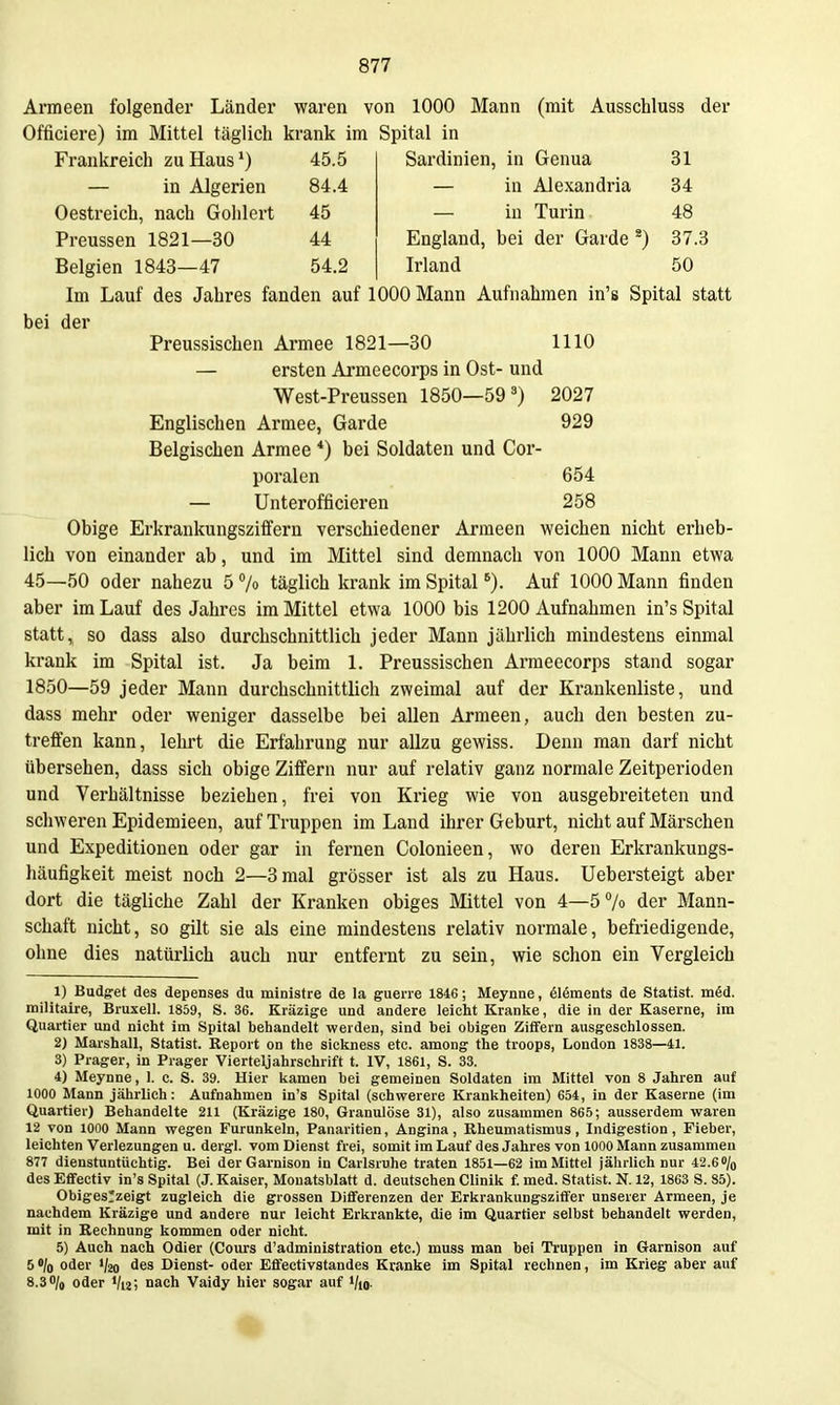 Armeen folgender Länder waren von 1000 Mann (mit Ausschluss der Officiere) im Mittel täglich krank im Spital in Sardinien, in Genua 31 — in Alexandria 34 — in Turin 48 Frankreich zu Haus*) 45.5 — in Algerien 84.4 Oestreich, nach Gehlert 45 Preussen 1821—30 44 Belgien 1843—47 54.2 England, bei der Garde 37.3 Irland 50 Im Lauf des Jahres fanden auf 1000 Mann Aufnahmen in's Spital statt bei der Preussischen Armee 1821—30 1110 — ersten Armeecorps in Ost- und West-Preussen 1850—59«) 2027 Englischen Armee, Garde 929 Belgischen Armee *) bei Soldaten und Cor- poralen 654 — Unterofficieren 258 Obige Erkrankungsziffern verschiedener Armeen weichen nicht erheb- lich von einander ab, und im Mittel sind demnach von 1000 Mann etwa 45—50 oder nahezu 5 7o täglich krank imSpitaP). Auf 1000 Mann finden aber im Lauf des Jahres im Mittel etwa 1000 bis 1200 Aufnahmen in's Spital statt» so dass also durchschnittlich jeder Mann jährlich mindestens einmal krank im Spital ist. Ja beim 1. Preussischen Armeecorps stand sogar 1850—59 jeder Mann durchschnittlich zweimal auf der Krankenliste, und dass mehr oder weniger dasselbe bei allen Armeen, auch den besten zu- treffen kann, lehrt die Erfahrung nur allzu gewiss. Denn man darf nicht übersehen, dass sich obige Ziffern nur auf relativ ganz normale Zeitperioden und Verhältnisse beziehen, frei von Krieg wie von ausgebreiteten und schweren Epidemieen, auf Truppen im Land ihrer Geburt, nicht auf Märschen und Expeditionen oder gar in fernen Colonieen, wo deren Erkrankungs- häufigkeit meist noch 2—3 mal grösser ist als zu Haus. Uebersteigt aber dort die tägliche Zahl der Kranken obiges Mittel von 4—5 7o der Mann- schaft nicht, so gilt sie als eine mindestens relativ normale, befriedigende, ohne dies natürlich auch nur entfernt zu sein, wie schon ein Vergleich 1) Budget des depenses du ministre de la guerre 1846; Meynne, 616ments de Statist, möd. militaire, Bruxell. 1859, S. 36. Kräzige und andere leicht Kranke, die in der Kaserne, im Quartier und nicht im Spital behandelt weiden, sind bei obigen Ziffern ausgeschlossen. 2) Marshall, Statist. Report on the sickness etc. among the troops, London 1838—41. 3) Prager, in Prager Vierteljahrschrift t. IV, 1861, S. 33. 4) Meynne, 1. c. S. 39. Hier kamen bei gemeinen Soldaten im Mittel von 8 Jahren auf 1000 Mann jährlich: Aufnahmen in's Spital (schwerere Krankheiten) 654, in der Kaserne (im Quartier) Behandelte 211 (Kräzige 180, Granulöse 31), also zusammen 865; ausserdem waren 12 von 1000 Mann wegen Furunkeln, Panaritien, Angina, Rheumatismus, Indigestion, Fieber, leichten Verlezungen u. dergl. vom Dienst frei, somit im Lauf des Jahres von 1000 Mann zusammen 877 dienstuntüchtig. Bei der Garnison in Carlsruhe traten 1851—62 im Mittel jährlich nur 42.6«/o desEflfectiv in's Spital (J.Kaiser, Mouatsblatt d. deutschenClinik f med. Statist. N. 12, 1863 S. 85). Obiges!zeigt zugleich die grossen Differenzen der Erkrankungsziffer unserer Armeen, je nachdem Kräzige und andere nur leicht Erkrankte, die im Quartier selbst behandelt werden, mit in Rechnung kommen oder nicht. 5) Auch nach Odier (Cours d'administration etc.) muss man bei Truppen in Garnison auf 5 /o oder V20 les Dienst- oder Effectivstandes Kranke im Spital rechnen, im Krieg aber auf 8.30/0 oder Vu; nach Vaidy hier sogar auf i/io-