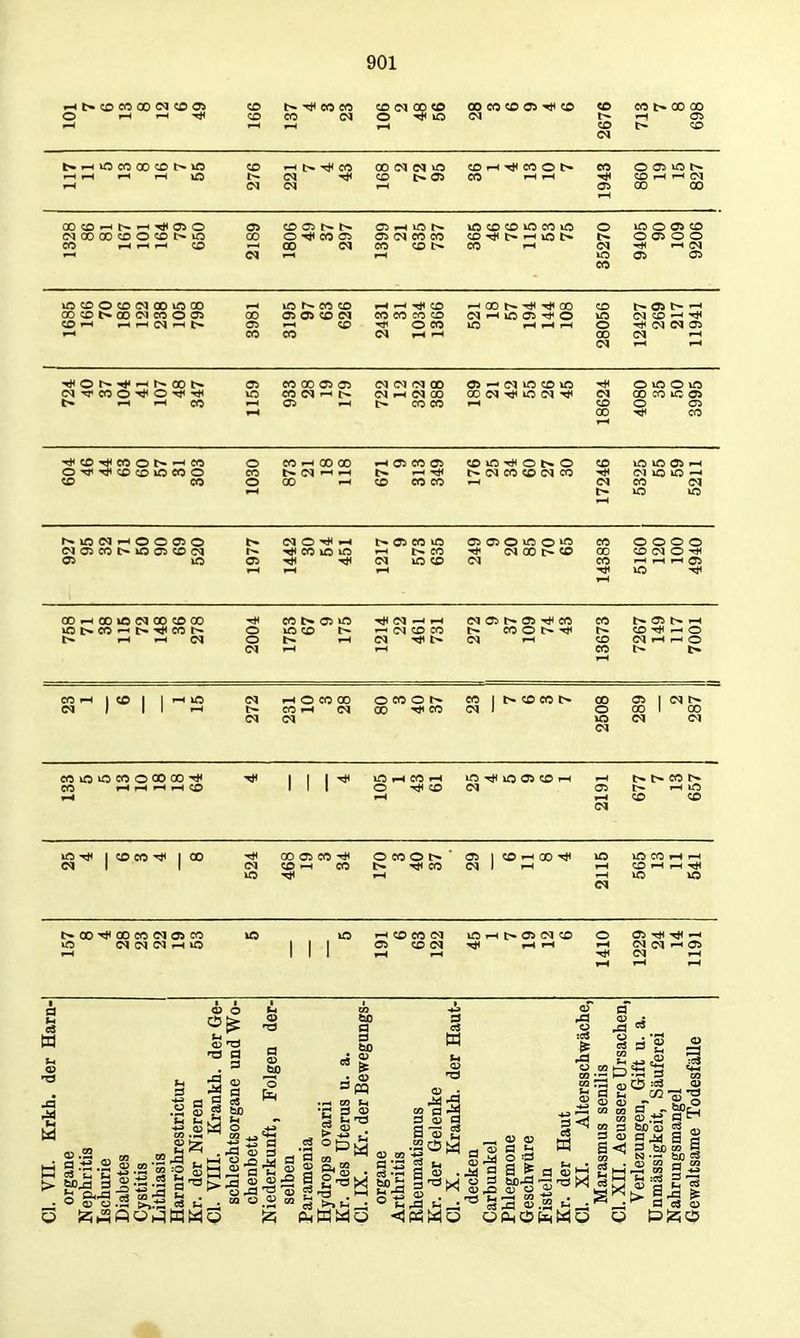 O ^ CO CO -J* CO «J CO (N CO (M 00 «D «O CO (> 00 00 CO t> CO t»^»OCOQ0COt-»O CO 1-1 tJ« CO 00 (M (N 1« CO t> C5 CO 1-1 1* CO O t- CO IH I-l eo Ol O C5 >C CO 1-1 1-1 tM 00 00 OOCOi-lN.^'^050 (NOOOOCOOCOt^lO CO rH 1—I rH CO Oi CO C35 00 O -«l« CO Oi 05 I—I >rt Ol Ol CO CO CO CO »o CO CO CO o CO t~ 1-1 o CO 1-1 O U5 O Ol CO o Ol o o <N 1-1 lo Ol Ol CO »ß CO o CO <M 00 »o 00 1-1 »o CO CO 00 CO »> 00 (N CO O Ol 00 Ol Ol CO N COi-l rtrtiM^t^ Oi r-i CO 1—1 CO CO .-•^•Titco i-ioot--<*Tjiao CD t--ost-i-i cocococo Mi-iiool-*© in (Nco— oeo ic i-ifHi-i o i^oiNoi (N i-< ^ 00 (N (M 1-1 ^ ■<i*IOC»H<'-lt^00t~ Ol COOOOlOl (NCJIMOO Ol'-tNlOCOlß 0>«0»fl (N CO O Oin CO « ^ (M r-l C<1 00 00 (N Tjf in <N 1* <N 00 CO IC Ol o 1-11-ieo >-ioi i-<t> CO CO 1-1 CO o Ol 1-1 00 Tt< CO CO eo o t~CO o CO00 00 OT}iTj<cocomeoo co t-d—ii-i CO CO O 00 i-toicool coift->*or*o CO iniftoii-i t^oacococjco (Mioin-^ CO eo CO <N CO (M t- in lO lo cfl ^ o o Ol o (M o 1-1 Ol CO o eioiomom co oooo c>»oicot»it50icO(M T)<co»am i-i t>.co (ngoi>co od co<mo-* Ol lO Olr« T)<<NincO(M COi-ii-ci-i01 1—1 1—1 1—1 Tjt in 00 ^ 00 KS IM 00 CO 00 CO t» Ol lO in eo 1-1CO o m co t~ 1—I i-H O 1—t (N 1-1 Tj((M-Ji-l <N01t~-01-<l<CO CO l-01(^i-l —i(MCOCO t- COOt>-«1< CO-^r-O (MTj*t-(M 1-1 CO<Mi-(i-iO 1-1 CO I> l> coi-iicoiii-iin (N rHOcooo ocoot^ eo|t>coeot> oo oiifNt- <M I I I rH CO 1-1 <N 00 CO (N I O 00 I 00 IM <N lO C<l <M coinmcoooooQii* -rj* I I iTti irti-icoi-i mT*iinoicoT-i i-i t»t>cot>» CO r-lr-(>-li-ICO III o-*coc<i oit^i-<in 1-1 1-1 CO CO m-^icoco-^ioo oooico-<n ocooi> oi|coi-ioo-># m mcoi-ti-i I I (NCO—ICOt^-<j<CO(Mli-< .-(COi-li-l-^ in Tii I-I •—I in lo t-0000 CO (N Ol CO »O in 1-1 CO CO <M in 1-1 Ol C<l CO O Ol tX tJ( in (N <N rH in III Ol CO Tj< 1-* 1-1 1-1 (N (M Ol 60  fe CS S 3 '^»w.^'S J o tS*^ •Ö Cl> -3 3(S ^ SS'^3:3 S ja i a S ^ ^ « -a ^ § S, o gilllll^Nl IIIS iP. Illii^l^lll