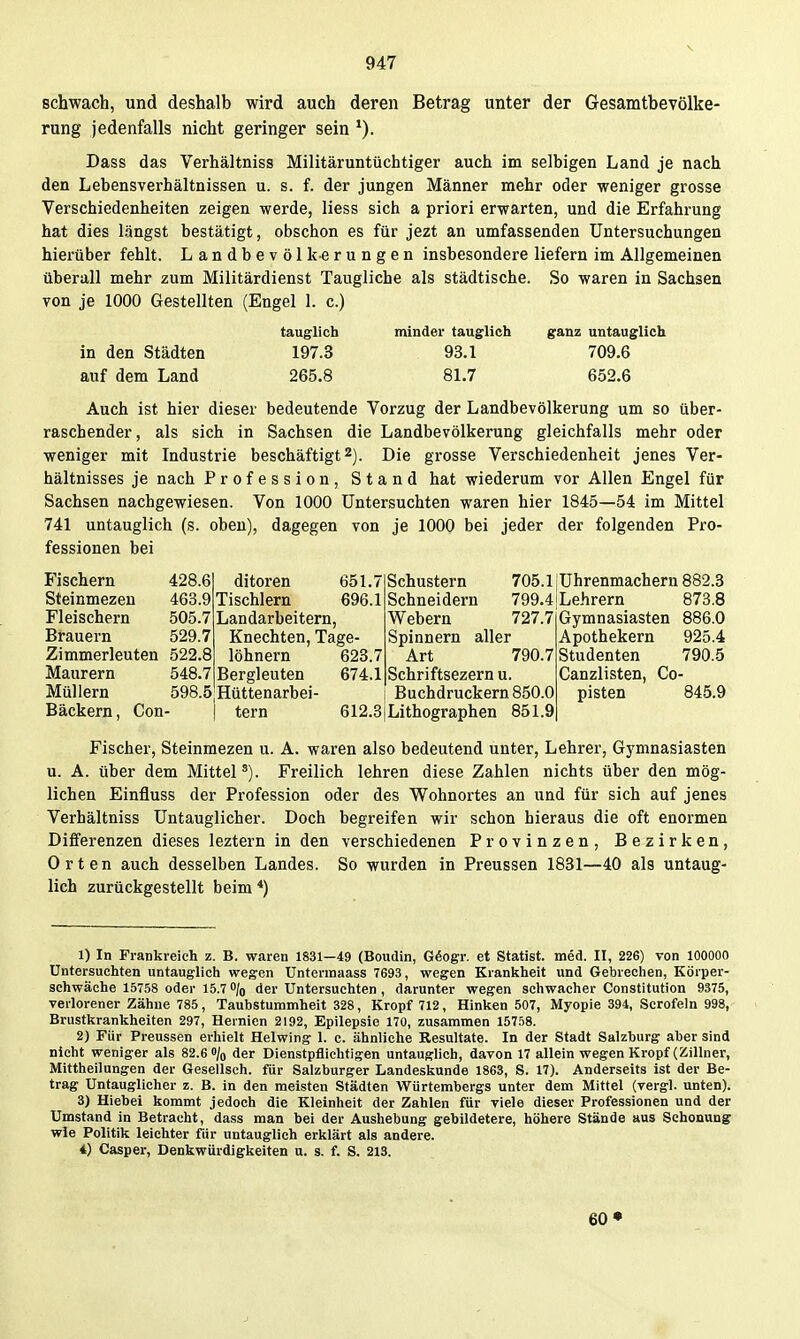 schwach, und deshalb wird auch deren Betrag unter der Gesamtbevölke- rung jedenfalls nicht geringer sein Dass das Verhältniss Militäruntüchtiger auch im selbigen Land je nach den Lebensverhältnissen u. s. f. der jungen Männer mehr oder weniger grosse Verschiedenheiten zeigen werde, Hess sich a priori erwarten, und die Erfahrung hat dies längst bestätigt, obschon es für jezt an umfassenden Untersuchungen hierüber fehlt. Landbevölk-erungen insbesondere liefern im Allgemeinen überall mehr zum Militärdienst Taugliche als städtische. So waren in Sachsen von je 1000 Gestellten (Engel 1. c.) tauglich minder tauglich ganz untauglich in den Städten 197.3 93.1 709.6 auf dem Land 265.8 81.7 652.6 Auch ist hier dieser bedeutende Vorzug der Landbevölkerung um so über- raschender, als sich in Sachsen die Landbevölkerung gleichfalls mehr oder weniger mit Industrie beschäftigt 2). Die grosse Verschiedenheit jenes Ver- hältnisses je nach Profession, Stand hat wiederum vor Allen Engel für Sachsen nachgewiesen. Von 1000 Untersuchten waren hier 1845—54 im Mittel 741 untauglich (s. oben), dagegen von je 1000 bei jeder der folgenden Pro- fessionen bei Fischern Steinmezeu Fleischern Brauern Zimmerleuten Maurern Müllern Bäckern, Con- 428.6 ditoren 463.9 505.7 529.7 522.8 548.7 598.5 651.7 Tischlern 696.1 Landarbeitern, Knechten, Tage- löhnern 623.7 Bergleuten 674.1 Hüttenarbei- tern 612.3 Schustern Schneidern Webern 727.7 Spinnern aller Art 790.7 Schriftsezern u. Buchdruckern 850.0 Lithographen 851.9 705.1 :Uhrenmachern 882.3 799.4!Lehrern 873.8 Gymnasiasten 886.0 Apothekern 925.4 Studenten 790.5 Canzlisten, Co- pisten 845.9 Fischer, Steinmezeu u. A. waren also bedeutend unter, Lehrer, Gymnasiasten u. A. über dem Mittel^). Freilich lehren diese Zahlen nichts über den mög- lichen Einfluss der Profession oder des Wohnortes an und für sich auf jenes Verhältniss Untauglicher. Doch begreifen wir schon hieraus die oft enormen Differenzen dieses leztern in den verschiedenen Provinzen, Bezirken, Orten auch desselben Landes. So wurden in Preussen 1831—40 als untaug- lich zurückgestellt beim *) 1) In Frankreich z. B. waren 1831—49 (Boudin, GÄogr. et Statist, med. II, 226) von 100000 Untersuchten untauglich wegen Untennaass 7693, wegen Kranliheit und Gebrechen, Körper- schwäche 15758 oder 15.7 % der Untersuchten , darunter wegen schwacher Constitution 9375, verlorener Zähne 785, Taubstummheit 328, Kropf 712, Hinken 507, Myopie 394, Scrofeln 998, Brustkrankheiten 297, Hernien 2192, Epilepsie 170, zusammen 15758. 2) Für Preussen erhielt Helwing 1. c. ähnliche Resultate. In der Stadt Salzburg aber sind nicht weniger als 82.6 «/o der Dienstpflichtigen untauglich, davon 17 allein wegen Kropf (Zillner, Mittheilungen der Gesellsch. für Salzburger Landeskunde 1863, S. 17). Anderseits ist der Be- trag Untauglicher z. B. in den meisten Städten Würtembergs unter dem Mittel (vergl. unten). 3) Hiebei kommt jedoch die Kleinheit der Zahlen für viele dieser Professionen und der Umstand in Betracht, dass man hei der Aushebung gebildetere, höhere Stände aus Schonung wie Politik leichter für untauglich erklärt als andere. 4) Casper, Denkwürdigkeiten u. s. f. S. 213. 60»