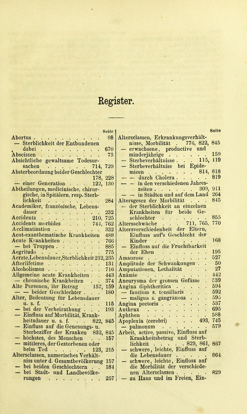 Register. Seite Abortus 98 — Sterblichkeit der Entbundenen , dabei 670 Abscissen 73 Absichtliche gewaltsame Todesur- sachen 714, 729 Absterbeordnung beider Geschlechter 178, 228 — einer Generation . . . 122, 130 Abtheilungen, medicinische, chirur- gische, in Spitälern, resp. Sterb- lichkeit 284 Academiker, französische, Lebens- dauer .... 232 Accidents 210, 725 Accidents morbides . . . 744, 762 Acclimatisation 332 Acut-exanthematische Krankheiten 488 Acute Kiankheiten 766 — bei Truppen 885 Aegritudo 775 Aerzte,Lebensdauer,Sterblichkeit 232,235 Afterlifetime 131 Alcoholismus 716 Allgemeine acute Krankheiten . . 443 — chronische Krankheiten . . 374 Alte Personen, ihr Betrag 157, 159 beider Geschlechter . . . 180 Alter, Bedeutung für Lebensdauer u. s. f. 115 — bei der Verheirathung ... 193 — Einfluss auf Morbilität, Krank- heitsdauer u. s. f. . . 822, 845 — Einfluss auf die Genesungs- u. Sterbeziffer der Kranken 832, 845 — höchstes, des Menschen . . 157 — mittleres, der Gestorbenen oder beim Tod 123, 215 Altersclassen, numerisches Verhält- niss unter d. Gesamtbevölkerung 157 — bei beiden Geschlechtern . . 184 — bei Stadt- und Landbevölke- rungen 257 Seite Altersclassen, Erkrankungsverhält- nisse, Morbilität . 776, 822, 845 — erwachsene, productive und minderjährige 159 — Sterbeverhältuisse . . . 115, 119 — Sterbeverhältniss bei Epide- mieen 814, 818 dui'ch Cholera 819 — — in den verschiedenen Jahres- zeiten 309, 911 — — in Städten und auf dem Land 264 Altersgesez der Morbilität . . . 845 — der Sterblichkeit an einzelnen Krankheiten für beide Ge- schlechter 855 Altersschwäche . . . 711, 765, 770 Altersverschiedenheit der Eltern, Einfluss auf's Geschlecht der Kinder 168 — Einfluss auf die Fruchtbarkeit der Ehen 195 Amaurose 527 Amplitude der Schwankungen . . 50 Amputationen, Lethalität ... 27 Anämie 442 Aneurysma der grossen Gefässe . 539 Angina diphtheritica 594 — faucium s. tonsillaris . . . 592 — maligna s. gangränosa . . . 595 Angina pectoris 537 Anthrax 695 Aphthen 588 Apoplexia (cerebri) . . . 493, 745 — pulmonum 579 Arbeit, active, passive, Einfluss auf Krankheitsbetrag und Sterb- lichkeit 829, 861, 867 — schwere, leichte, Einfluss auf die Lebensdauer 864 — schwere, leichte, Einfluss auf die Morbilität der verschiede- nen Altersclassen 829 — zu Haus und im Freien, Ein-