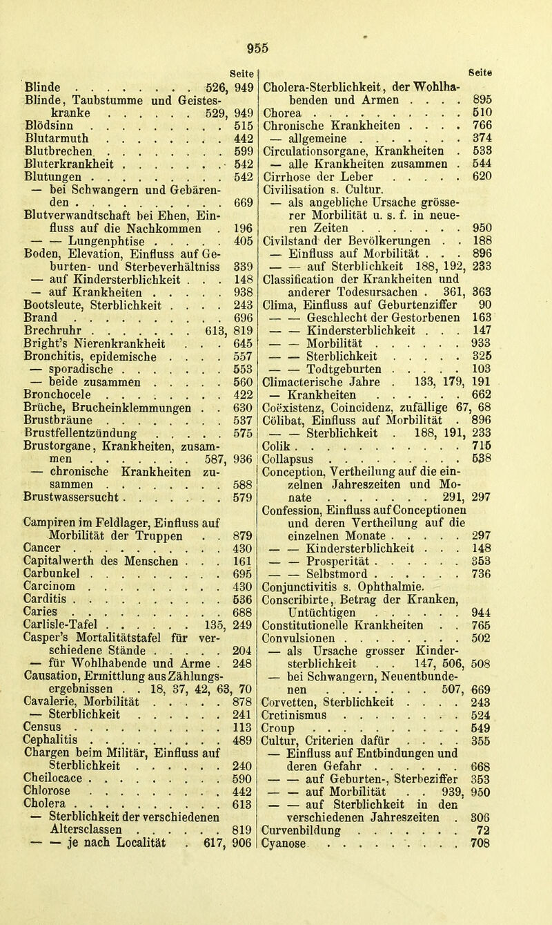 95Ö Seite Blinde 526, 949 Blinde, Taubstumme und Geistes- kranke 529, 949 Blödsinn 515 Blutarmuth 442 Blutbrechen 599 Bluterkrankheit 542 Blutungen 542 — bei Schwangern und Gebären- den 669 Blutverwandtschaft bei Ehen, Ein- fluss auf die Nachkommen . 196 Lungenphtise 405 Boden, Elevation, Einfluss auf Ge- burten- und Sterbeverhältniss 339 — auf Kindersterblichkeit . . . 148 — auf Krankheiten 938 Bootsleute, Sterblichkeit .... 243 Brand 696 Brechruhr 613, 819 Bright's Nierenkrankheit . . . 645 Bronchitis, epidemische .... 557 — sporadische 553 — beide zusammen 560 Bronchocele 422 Brüche, Brucheinklemmungen . . 630 Brustbräune 537 Brustfellentzündung 575 Brustorgane, Krankheiten, zusam- men 587, 936 — chronische Krankheiten zu- sammen 588 Brustwassersucht 579 Campiren im Feldlager, Einfluss auf Morbilität der Truppen . . 879 Cancer 430 Capital Werth des Menschen . . . 161 Carbunkel 695 Carcinom 430 Carditis 536 Caries 688 Carlisle-Tafel 135, 249 Casper's Mortalitätstafel für ver- schiedene Stände 204 — für Wohlhabende und Arme . 248 Causation, Ermittlung aus Zählungs- ergebnissen . . 18, 37, 42, 63, 70 Cavalerie, Morbilität 878 — Sterblichkeit 241 Census 113 Cephalitis 489 Chargen beim Militär, Einfluss auf Sterblichkeit 240 Cheilocace 590 Chlorose 442 Cholera 613 — Sterblichkeit der verschiedenen Altersclassen 819 je nach Localität . 617, 906 Seite Cholera-Sterblichkeit, der Wohlha- benden und Armen .... 895 Chorea 510 Chronische Krankheiten .... 766 — allgemeine 374 Circulationsorgane, Krankheiten . 533 — alle Krankheiten zusammen . 544 Cirrhose der Leber 620 Civilisation s. Cultur. — als angebliche Ursache grösse- rer Morbilität u. s. f. in neue- ren Zeiten 950 Civilstand der Bevölkerungen . . 188 — Einfluss auf Morbilität ... 896 auf Sterblichkeit 188, 192, 233 Classification der Krankheiten und anderer Todesursachen . 361, 363 Clima, Einfluss auf Geburtenziffer 90 Geschlecht der Gestorbenen 163 Kindersterblichkeit . . . 147 Morbilität 933 Sterblichkeit 325 Todtgeburten 103 Climacterische Jahre . 133, 179, 191 — Krankheiten 662 Coexistenz, Coincidenz, zufällige 67, 68 Cölibat, Einfluss auf Morbilität . 896 Sterblichkeit . 188, 191, 233 Colik 715 CoUapsus 538 Conception, Vertheilung auf die ein- zelnen Jahreszeiten und Mo- nate 291, 297 Confession, Einfluss auf Conceptionen und deren Vertheilung auf die einzelnen Monate 297 — — Kindersterblichkeit . . . 148 — — Prosperität 353 Selbstmord 736 Conjunctivitis s. Ophthalmie. Conscribirte, Betrag der Kranken, Untüchtigen 944 Constitutionelle Ki-ankheiten . . 765 Convulsionen 502 — als Ursache grosser Kinder- sterblichkeit . . 147, 506, 508 — bei Schwangern, Neuentbunde- nen 507, 669 Corvetten, Sterblichkeit .... 243 Cretinismus 524 Croup 549 Cultur, Criterien dafür .... 355 — Einfluss auf Entbindungen und deren Gefahr 668 auf Geburten-, Sterbeziffer 853 auf Morbilität . . 939, 950 — — auf Sterblichkeit in den verschiedenen Jahreszeiten . 308 Curvenbildung 72 Cyanose ... 708