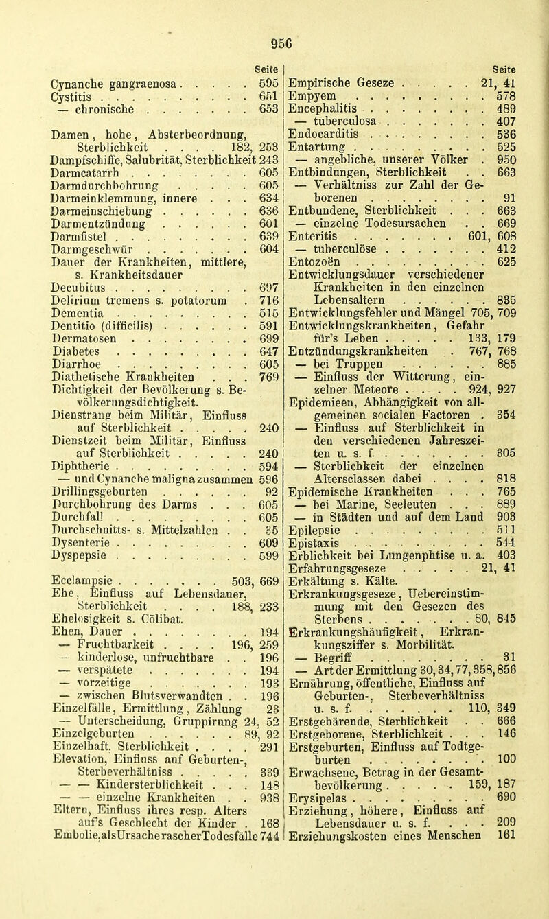 Seite Cynanche gangraenosa 505 Cystitis 651 — chronische 653 Damen , hohe, Absterbeordnung, Sterblichkeit .... 182, 253 Dampfschiffe, Salubrität, Sterblichkeit 243 Darmcatarrh 605 Darmdurchbohrung 605 Darmeinklemmung, innere . . . 634 Darmeinschiebung 636 Darmentzündung 601 Darmfistel 639 Darmgeschwür 604 Dauer der Krankheiten, mittlere, s. Krankheitsdauer Decubitus 697 Delirium tremens s. potatorum . 716 Dementia 515 Dentitio (difficilis) 591 Dermatosen 699 Diabetes 647 Diarrhoe 605 Diathetische Krankheiten . . . 769 Dichtigkeit der Bevölkerung s. Be- völkerungsdichtigkeit. Dienstrang beim Militär, Einfluss auf Sterblichkeit 240 Dienstzeit beim Militär, Einfluss auf Sterblichkeit 240 Diphtherie 594 — und Cynanche maligna zusammen 596 Drillingsgeburten 92 Durchbohrung des Darms . . . 605 Durchfall 605 Durchschnitts- s. Mittelzahlen . . 85 Dysenterie 609 Dyspepsie 599 Ecclampsie 503, 669 Ehe. Einfluss auf Lebensdauer. Sterblichkeit .... 188, 233 Ehelosigkeit s. Cölibat. Ehen, Dauer 194 — Fruchtbarkeit .... 196, 259 — kinderlose, unfruchtbare . . 196 — verspätete 194 — vorzeitige 193 — zwischen Blutsverwandten . . 196 Einzelfälle, Ermittlung , Zählung 23 — Unterscheidung, Gruppirung 24, 52 Einzelgeburten 89, 92 Einzelhaft, Sterblichkeit .... 291 Elevation, Einfluss auf Geburten-, Sterbeverhältniss 339 Kindersterblichkeit . . . 148 — — einzelne Krankheiten . . 938 Eltern, Einfluss ihres resp. Alters aufs Geschlecht der Kinder . 168 Embolie,alsUrsache rascherTodesfälle 744 Seite Empirische Geseze 21, 41 Empyem 578 Encephalitis 489 — tuberculosa 407 Endocarditis . 536 Entartung . 525 — angebliche, unserer Völker . 950 Entbindungen, Sterblichkeit . . 663 — Verhältniss zur Zahl der Ge- borenen 91 Entbundene, Sterblichkeit . . . 663 — einzelne Todesursachen . . 669 Enteritis 601, 608 — tuberculöse 412 Entozoen 625 Entwicklungsdauer verschiedener Krankheiten in den einzelnen Lebensaltern 835 Entwicklungsfehler und Mängel 705, 709 Entwicklungskrankheiten, Gefahr für's Leben 1.B3, 179 Entzündungskrankheiten . 767, 768 — bei Truppen 885 — Einfluss der Witterung, ein- zelner Meteore .... 924, 927 Epidemieen, Abhängigkeit von all- gemeinen socialen Factoren . 354 — Einfluss auf Sterblichkeit in den verschiedenen Jahreszei- ten u. s. f. 305 — Sterblichkeit der einzelnen Altersclassen dabei .... 818 Epidemische Krankheiten . . . 765 — bei Marine, Seeleuten . . . 889 — in Städten und auf dem Land 903 Epilepsie 511 Epistaxis ... . . . . . . 544 Erblichkeit bei Lungenphtise u. a. 403 Erfahrungsgeseze . . . . . 21, 41 Erkältung s. Kälte. Erkrankungsgeseze, TJebereinStim- mung mit den Gesezen des Sterbens . . . . . . . 80, 845 Erkrankungshäufigkeit, Erkran- kungsziffer s. Morbilität. — Begriff 31 — Art der Ermittlung 30,34,77,358,856 Ernährung, öffentliche, Einfluss auf Geburten-. Sterbeverhältniss u. s. f. ■ 110, 349 Erstgebärende, Sterblichkeit . . 666 Erstgeborene, Sterblichkeit . . . 146 Erstgeburten, Einfluss auf Todtge- burten .100 Erwachsene, Betrag in der Gesamt- bevölkerung 159, 187 Erysipelas 690 Erziehung, höhere, Einfluss auf Lebensdauer u. s. f. ... 209 Erziehungskosten eines Menschen 161