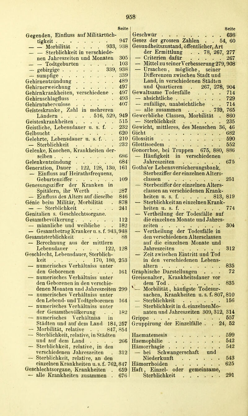 Seite Gegenden, Einfiuss auf Militärtüch- tigkeit 947 Morbilität .... 933, 9.S8 — — Sterblichkeit in verschiede- nen Jahreszeiten und Monaten 305 Todtgeburten 103 — gebirgige 339, 938 — sumpfige 339 Gehirnentzündung 489 Gehirnerweichung 497 Gehirnkrankheiten, verschiedene . 497 Gehirnschlagfluss 493 Gehirntuberculose 407 Geisteskranke, Zahl in mehreren Ländern 516, 529, 949 Geisteskrankheiten 515 Geistliche, Lebensdauer u. s. f. . 232 Gelbsucht 620 Gelehrte, Lebensdauer u. s. f. . . 210 — Sterblichkeit 232 Gelenke, Knochen, Krankheiten der- selben 686 Gelenkentzündung 684 Generation, Dauer . 122, 128, 130, 161 — Einfiuss auf Heirathsfrequenz, Geburtenziffer 109 Qenesungsziffer der Kranken in Spitälern, ihr Werth ... 287 — Einfiuss des Alters auf dieselbe 846 G6nie beim Militär, Morbilität . 878 Sterblichkeit 241 Genitalien s. Geschlechtsorgane. Gesamtbevölkerung 112 — männliche und weibliche . . 182 — Gesamtbetrag Kranker u. s. f. 943,948 Gesamtsterblichkeit 88 — Berechnung aus der mittlem Lebensdauer .... 122, 128 Geschlecht, Lebensdauer, Sterblich- keit 170, 180, 253 — numerisches Verhältniss unter den Geborenen 161 — numerisches Verhältniss unter den Geborenen in den verschie- denen Monaten und Jahreszeiten 299 — numerisches Verhältniss unter den Lebend- und Todtgeborenen 164 — numerisches Verhältniss unter der Gesamtbevölkerung . . 182 — numerisches Verhältniss in Städten und auf dem Land 184, 257 — Morbilität, relative . . 847,854 — Sterblichkeit, relative, in Städten und auf dem Land .... 266 — Sterblichkeit, relative, in den verschiedenen Jahreszeiten . 312 — Sterblichkeit, relative, an den einzelnen Krankheiten u. s. f. 762,847 Geschlechtsorgane, Krankheiten . 659 — alle Krankheiten zusammen . 676 Seite Geschwür 698 Gesez der grossen Zahlen . . 54, 60 Gesundheitszustand, öffentlicher, Art der Ermittlung . . 78, 267, 277 — Criterien dafür 267 — Mittel zu seiner Verbesserung 279,908 — Ursachen, mögliche, seiner Differenzen zwischen Stadt und Land, in verschiedenen Städten und Quartieren . 267, 278, 904 Gewaltsame Todesfälle .... 714 — absichtliche 729 — zufällige, unabsichtliche . . 714 — alle zusammen .... 739, 765 Gewerbliche Classen, Morbilität . 860 — Sterblichkeit 235 Gewicht, mittleres, des Menschen 36, 46 Gicht 682 Glossitis 590 Glottisoedem 552 Gonorrhoe, bei Truppen 675, 880, 886 — Häufigkeit in verschiedenen Jahreszeiten 675 Gotha'er Lebensversicherungsbank, Sterbeziffer der einzelnen Alters- classen 251 — Sterbeziffer der einzelnen Alters- classen an verschiedenen Krank- heiten u. s. f. . . . . 813, 819 — Sterblichkeit an einzelnen Krank- heiten u. s. f. 774 — Vertheilung der Todesfälle auf die einzelnen Monate und Jahres- zeiten 304 — Vertheilung der Todesfälle in den verschiedenen Altersclassen auf die einzelnen Monate und Jahreszeiten 312 — Zeit zwischen Eintritt und Tod in den verschiedenen Lebens- altern 835 Graphische Darstellungen ... 72 Greisenalter, Krankheitsdauer vor dem Tod 835 * — Morbilität, häufigste Todesur- sachen, Krankheiten u. s. f. 807,810 — Sterblichkeit 156 — Sterblichkeit in d. einzelnenMo- naten und Jahreszeiten 309,312, 314 Grippe 557 Gruppirung der Einzelfälle . . 24, 52 Haematemesis 599 Haemophilie 542 Hämorrhagie 542 — bei Schwangerschaft und Niederkunft 543 Hämorrhoiden 625 Haft, Einzel- oder gemeinsame, Sterblichkeit 291