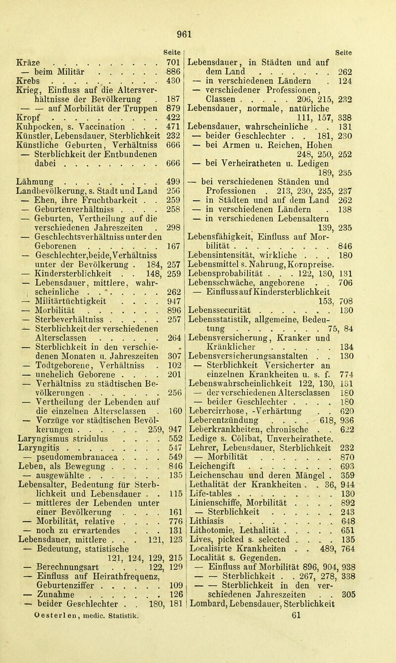 Seite Kräze 701 — beim Militär 886 Krebs 430 Krieg, Einfluss auf die Altersver- hältnisse der Bevölkerung . 187 auf Morbilität der Truppen 879 Kropf 422 Kuhpocken, s. Vaccination . . . 471 Künstler, Lebensdauer, Sterblichkeit 232 Künstliche Geburten, Verhältniss 666 — Sterblichkeit der Entbundenen dabei 666 Lähmung 499 Landbevölkerung, s. Stadt und Land 256 — Ehen, ihre Fruchtbarkeit . . 259 — Geburtenverhältniss .... 258 — Geburten, Vertheilung auf die verschiedenen Jahreszeiten . 298 — Geschlechtsverhältniss unter den Geborenen 167 — Geschlechter,beide, Verhältniss unter der Bevölkerung . 184, 257 — Kindersterblichkeit . . 148, 259 — Lebensdauer, mittlere, wahr- ; scheinliche . . ' 262 — Militärtüchtigkeit .... 947 — Morbilität 896 — Sterbeverhältniss 257 — Sterblichkeit der verschiedenen Altersclassen 264 — Sterblichkeit in den verschie- denen Monaten u. Jahreszeiten 307 — Todtgeboreue, Verhältniss . 102 — unehelich Geborene .... 201 — Verhältniss zu städtischen Be- völkerungen 256 — Vertheilung der Lebenden auf die einzelnen Altersclassen . 160 — Vorzüge vor städtischen Bevöl- kerungen 259, 947 Laryngismus stridulus .... 552 Laryngitis 547 — pseudomembrauacea .... 549 Leben, als Bevregung 846 — ausgewählte 135 Lebensalter, Bedeutung für Sterb lichkeit und Lebensdauer . — mittleres der Lebenden unter einer Bevölkerung . — Morbilität, relative . — noch zu erwartendes Lebensdauer, mittlere . . — Bedeutung, statistische 121, 124, 129, 215 — Berechnungsart . . . 122, 129 — Einfluss auf Heirathfrequenz, Geburtenziffer 109 — Zunahme 126 — beider Geschlechter . . 180, 181 Oesterleu, raedie. Statistik. 115 161 776 131 121, 123 Seite Lebensdauer, in Städten und auf dem Land 262 — in verschiedenen Ländern . 124 — verschiedener Professionen, Classen 206, 215, 232 Lebensdauer, normale, natürliche III, 157, 338 Lebensdauer, wahrscheinliche . . 131 — beider Geschlechter . . 181, 230 — bei Armen u. Reichen, Hohen 248, 250, 252 — bei Verheiratheten u. Ledigen 189, 235 — bei verschiedenen Ständen und Professionen . 213, 230, 235, 237 — in Städten und auf dem Land 262 — in verschiedenen Ländern . 138 — in verschiedenen Lebensaltern 139, 235 Lebensfähigkeit, Einfluss auf Mor- bilität 846 Lebensintensität, wirkliche . . . 180 Lebensmittel s. Nahrung, Kornpreise. Lebensprobabilität . . . 122, 130, 131 Lebensschwäche, angeborene . . 706 — Einfluss auf Kindersterblichkeit 153, 708 Lebenssecurität 130 Lebensstatistik, allgemeine, Bedeu- tung 75, 84 Lebensversicherung, Kranker und Kränklicher 134 Lebensversicherungsanstalten . . 130 — Sterblichkeit Versicherter an einzelnen Krankheiten u. s. f. 774 Lebenswahrscheinlichkeit 122, 130, 131 — der verschiedenen Altersclassen 180 — beider Geschlechter . . . . 180 Lebercirrhose, -Verhärtung . . 620 Leberentzündung .... 618, 936 Leberkrankheiten, chronische . . 622 Ledige s. Cölibat, ünverheirathete. Lehrer, Lebensdauer, Sterblichkeit 232 — Morbilität 870 Leichengift 693 Leichenschau und deren Mängel . 359 Lethalität der Krankheiten . . 36, 944 Life-tables 130 Linienschiife, Morbilität .... 892 — Sterblichkeit 243 Lithiasis 648 Lithotomie, Lethalität 651 Lives, picked s. selected .... 135 Localisirte Krankheiten . . 489, 764 Localität s. Gegenden. — Einfluss auf Morbilität 896, 904, 938 Sterblichkeit . . 267, 278, 338 Sterblichkeit in den ver- schiedenen Jahreszeiten . . 305 Lombard, Lebensdauer, Sterblichkeit 61