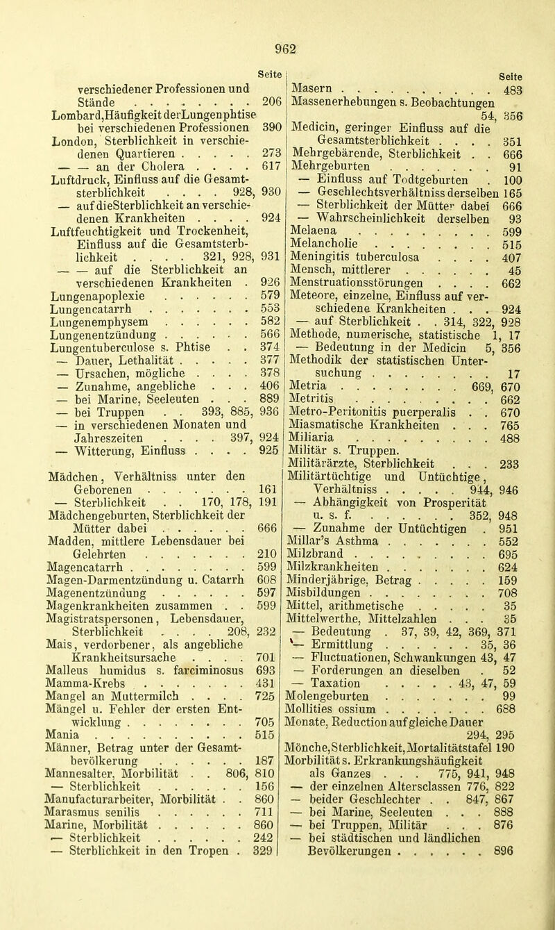 Seite verschiedener Professionen und Stände 206 Lombard,HäufigkeitderLungenphtise bei verschiedenen Professionen 390 London, Sterblichkeit in verschie- denen Quartieren 273 — — an der Cholera .... 617 Luftdruck, Einfluss auf die Gesamt- sterblichkeit .... 928, 930 — auf dieSterblichkeit an verschie- denen Krankheiten .... 924 Luftfeuchtigkeit und Trockenheit, Einfluss auf die Gesamtsterb- lichkeit .... 321, 928, 931 auf die Sterblichkeit an verschiedenen Krankheiten . 926 Lungenapoplexie 579 Lungencatarrh 553 Lungenemphysem 582 Lungenentzündung 566 Lungentuberculose s. Phtise . . 374 ~ Dauer, Lethalität 377 — Ursachen, mögliche .... 378 — Zunahme, angebliche . . . 406 — bei Marine. Seeleuten . . . 889 — bei Truppen . . 393, 885, 936 — in verschiedenen Monaten und Jahreszeiten .... 397, 924 — Witterung, Einfluss .... 925 Mädchen, Verhältniss unter den Geborenen 161 — Sterblichkeit . . 170, 178, 191 Mädchengeburten, Sterblichkeit der Mütter dabei 666 Madden, mittlere Lebensdauer bei Gelehrten 210 Magencatarrh 599 Magen-Darmentzündung u. Catarrh 608 Magenentzündung 597 Magenkrankheiten zusammen . . 599 Magistratspersonen, Lebensdauer, Sterblichkeit .... 208, 232 Mais, verdorbener, als angebliche Krankheitsursache .... 701 Malleus humidus s. farciminosus 693 Mamma-Krebs 431 Mangel an Muttermilch .... 725 Mängel u. Fehler der ersten Ent- wicklung 705 Mania 515 Männer, Betrag unter der Gesamt- bevölkerung 187 Mannesalter, Morbilität . . 806, 810 — Sterblichkeit 156 Manufacturarbeiter, Morbilität . . 860 Marasmus senilis 711 Marine, Morbilität 860 ^ Sterblichkeit 242 — Sterblichkeit in den Tropen . 329 Seite Masern 433 Massenerhebungen s. Beobachtungen 54, '65G Medicin, geringer Einfluss auf die Gesamtsterblichkeit .... 851 Mehrgebärende, Sterblichkeit . . 666 Mehrgeburten 91 — Einfluss auf Todtgeburten . 100 — Geschlechtsverhältniss derselben 165 — Sterblichkeit der Mütte'- dabei 666 — Wahrscheinlichkeit derselben 93 Melaena 599 Melancholie 515 Meningitis tuberculosa .... 407 Mensch, mittlerer 45 Menstruationsstörungen .... 662 Meteore, einzelne, Einfluss auf ver- schiedena Krankheiten . . . 924 — auf Sterblichkeit . .314, 322, 928 Methode, numerische, statistische 1, 17 — Bedeutung in der Medicin 5, 356 Methodik der statistischen Unter- suchung 17 Metria 669, 670 Metritis 662 Metro-Peritonitis puerperalis . . 670 Miasmatische Krankheiten . . . 765 Miliaria 488 Militär s. Truppen. Militärärzte, Sterblichkeit . . . 233 Militärtüchtige und Untüchtige, Verhältniss 944, 946 — Abhängigkeit von Prosperität u. s. f. 352, 948 — Zunahme der Untüchtigen . 951 Millar's Asthma 552 Milzbrand 695 Milzkrankheiten 624 Minderjährige, Betrag 159 Misbildungen ' 708 Mittel, arithmetische 35 Mittelwerthe, Mittelzahlen ... 85 — Bedeutung . 37, 39, 42, 369, 371 *— Ermittlung 35, 36 — Fluctuationen, Schwankungen 43, 47 — Forderungen an dieselben . 52 — Taxation 43, 47, 59 Molengeburten 99 Mollities ossium 688 Monate, Reduction auf gleiche Dauer 294, 295 Mönche,Sterblichkeit, Mortalitätstafel 190 Morbilität s. Erkrankungshäufigkeit als Ganzes . . . 775, 941, 948 — der einzelnen Altersclassen 776, 822 — beider Geschlechter . . 847, 867 — bei Marine, Seeleuten . . . 888 — bei Truppen, Militär ... 876 — bei städtischen und ländlichen Bevölkerungen 896