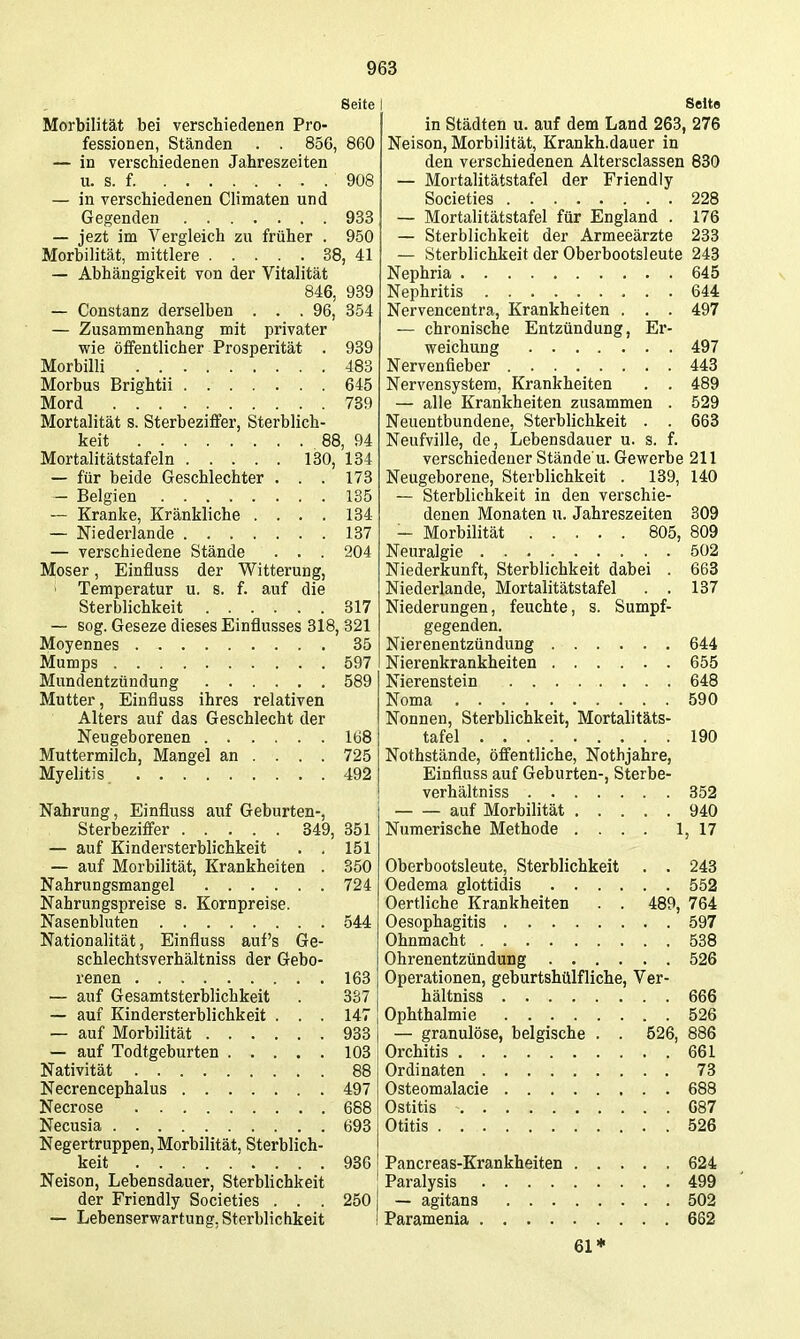 Seite Morbilität bei verscliiedenen Pro- fessionen, Ständen . . 856, 860 — in verschiedenen Jahreszeiten u. s. f. 908 — in verschiedenen Climaten und Gegenden 933 — jezt im Vergleich zu früher . 950 Morbilität, mittlere 88, 41 — Abhängigkeit von der Vitalität 846, 939 — Constanz derselben . . .96, 354 — Zusammenhang mit privater wie öffentlicher Prosperität . 939 Morbilli 483 Morbus Brightii 645 Mord 739 Mortalität s. Sterbeziffer, Sterblich- keit 88, 94 Mortalitätstafeln 130, 134 — für beide Geschlechter . . . 173 — Belgien 135 — Kranke, Kränkliche .... 134 — Niederlande 137 — verschiedene Stände . . . 204 Moser, Einfluss der Witterung, I Temperatur u. s. f. auf die Sterblichkeit 317 — sog. Geseze dieses Einflusses 318, 321 Moyennes 35 Mumps 597 Mundentzündung 589 Mutter, Einfluss ihres relativen Alters auf das Geschlecht der iN'eugeborenen 168 Muttermilch, Mangel an ... . 725 Myelitis, 492 Nahrung, Einfluss auf Geburten-, Sterbeziffer 849, 351 — auf Kindersterblichkeit . . 151 — auf Morbilität, Krankheiten . 350 Nahrungsmangel 724 Nahrungspreise s. Kornpreise. Nasenbluten 544 Nationalität, Einfluss auf's 6e- schlechtsverhältniss der Gebo- renen 163 — auf Gesamtsterblichkeit . 337 — auf Kindersterblichkeit . . . 147 — auf Morbilität 983 — auf Todtgeburten 108 Nativität 88 Necrencephalus 497 Necrose 688 Necusia 698 Negertruppen, Morbilität, Sterblich- keit 936 Neison, Lebensdauer, Sterblichkeit der Friendly Societies . . . 250 — Lebenserwartung, Sterblichkeit Seite in Städten u. auf dem Land 263, 276 Neison, Morbilität, Krankh.dauer in den verschiedenen Altersclassen 830 — Mortalitätstafel der Friendly Societies 228 — Mortalitätstafel für England . 176 — Sterblichkeit der Armeeärzte 233 — Sterblichkeit der Oberbootsleute 243 Nephria 645 Nephritis 644 Nervencentra, Krankheiten . . . 497 — chronische Entzündung, Er- weichung 497 Nervenfieber 443 Nervensystem, Krankheiten . . 489 — alle Krankheiten zusammen . 529 Neuentbundene, Sterblichkeit . . 663 Neufville, de, Lebensdauer u. s. f. verschiedener Stände n. Gewerbe 211 Neugeborene, Sterblichkeit . 139, 140 — Sterblichkeit in den verschie- denen Monaten u. Jahreszeiten 309 — Morbilität 805, 809 Neuralgie 502 Niederkunft, Sterblichkeit dabei . 663 Niederlande, Mortalitätstafel . . 137 Niederungen, feuchte, s. Sumpf- gegenden. Nierenentzündung 644 Nierenkrankheiten 655 Nierenstein 648 Noma 590 Nonnen, Sterblichkeit, Mortalitäts- tafel 190 Nothstände, öffentliche, Nothjahre, Einfluss auf Geburten-, Sterbe- verhältniss 352 auf Morbilität 940 Numerische Methode .... 1, 17 Oberbootsleute, Sterblichkeit . . 243 Oedema glottidis 552 Oertliche Krankheiten . . 489, 764 Oesophagitis 597 Ohnmacht 538 Ohrenentzündung 526 Operationen, geburtshülfliche, Ver- hältniss 666 Ophthalmie 526 — granulöse, belgische . . 526, 886 Orchitis 661 Ordinaten 78 Osteomalacie 688 Ostitis 687 Otitis 526 Pancreas-Krankheiten 624 Paralysis 499 — agitans 502 Paramenia 662 61*