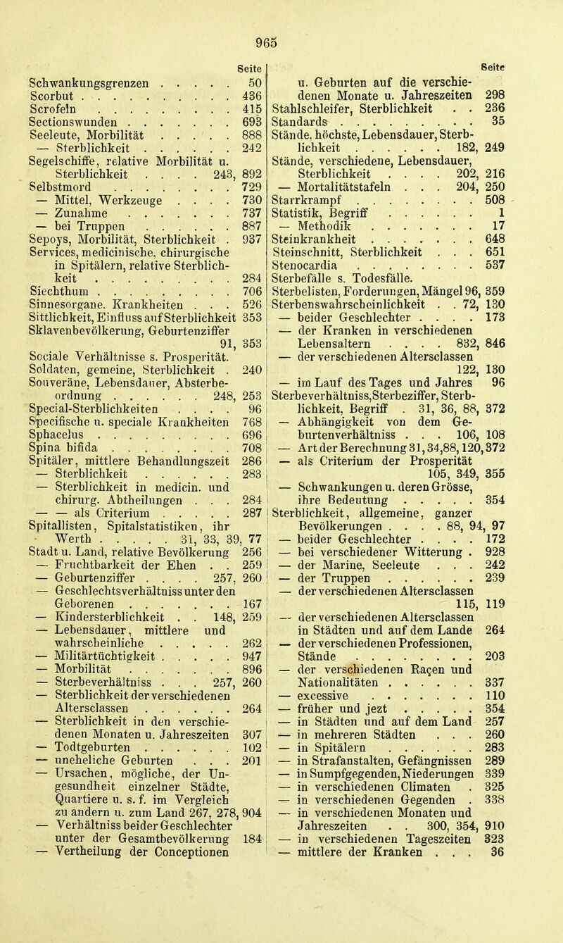 966 Seite Schwankungsgrenzen 50 Scorbut 436 Scrofeln 415 Sectionswunden 693 Seeleute, Morbilität 888 — Sterblichkeit 242 Segelschiffe, relative Morbilität u. Sterblichkeit .... 243, 892 Selbstmord 729 — Mittel, Werkzeuge .... 730 — Zunahme 737 — bei Truppen 887 Sepoys, Morbilität, Sterblichkeit . 937 Services, medicinische, chirurgische in Spitälern, relative Sterblich- keit 284 Siechthuni 706 Sinnesorgane. Krankheiten . . . 526 Sittlichkeit, Einfluss auf Sterblichkeit 353 Sklavenbevölkerung, Geburtenziffer 91, 353 Sociale Verhältnisse s. Prosperität. Soldaten, gemeine, Sterblichkeit . 240 Souveräne, Lebensdauer, Absterbe- ordnung 248, 253 Special-Sterblichkeiten .... 96 Specifische u. speciale Krankheiten 768 Sphacelus 696 Spina bifida 708 Spitäler, mittlere Behandlungszeit 286 — Sterblichkeit 283 — Sterblichkeit in medicin. und Chirurg. Abtheilungen . . . 284 als Criterium 287 Spitallisten, Spitalstatistiken, ihr Werth 31, 33, 39, 77 Stadt u. Land, relative Bevölkerung 256 — Fruchtbarkeit der Ehen . . 259 — Geburtenziffer .... 257, 260 — Geschlechtsverhältniss unter den Geborenen 167 — Kindersterblichkeit . . 148, 259 — Lebensdauer, mittlere und wahrscheinliche 262 — Militärtüchtigkeit 947 — Morbilität 896 — Sterbeverhältniss . . . 257, 260 — Sterblichkeit derverschiedenen Altersclassen 264 — Sterblichkeit in den verschie- denen Monaten u. Jahreszeiten 307 — Todtgeburten 102 — uneheliche Geburten . . . 201 — Ursachen, mögliche, der ün- gesundheit einzelner Städte, Quartiere u. s. f. im Vergleich zu andern u. zum Land 267, 278, 904 — Verhältniss beider Geschlechter unter der Gesamtbevölkerung 184 — Vertheilung der Conceptionen Seite u. Geburten auf die verschie- denen Monate u. Jahreszeiten 298 Stahlschleifer, Sterblichkeit . . 236 Standards 35 Stände, höchste, Lebensdauer, Sterb- lichkeit 182, 249 Stände, verschiedene, Lebensdauer, Sterblichkeit .... 202, 216 Mortalitätstafeln 204, 250 Starrkrampf 508 Statistik, Begriff 1 — Methodik 17 Steinkrankheit ....... 648 Steinschnitt, Sterblichkeit . . . 651 Stenocardia 537 Sterbefälle s. Todesfälle. Sterbelisten, Forderungen, Mängel 96, 359 Sterbenswahrscheinlichkeit . . 72, 130 j — beider Geschlechter .... 173 ! — der Kranken in verschiedenen i Lebensaltern .... 832, 846 i — derverschiedenen Altersclassen i 122, 130 — im Lauf des Tages und Jahres 96 Sterbeverhältniss,Sterbeziffer, Sterb- i lichkeit, Begriff . 31, 36, 88, 372 j — Abhängigkeit von dem Ge- I burtenverhältniss . . . 106, 108 — Art der Berechnung 31,34,88,120,372 — als Criterium der Prosperität I 105, 349, 355 ! — Schwankungen u. deren Grösse, i ihre Bedeutung 354 I Sterblichkeit, allgemeine, ganzer I Bevölkerungen .... 88, 94, 97 j — beider Geschlechter .... 172 I — bei verschiedener Witterung . 928 der Marine, Seeleute . . . 242 der Truppen 239 derverschiedenen Altersclassen 115, 119 der verschiedenen Altersclassen in Städten und auf dem Lande 264 derverschiedenen Professionen, Stände 203 der verschiedenen Ra^en und Nationalitäten 337 excessive HO früher und jezt 354 in Städten und auf dem Land 257 in mehreren Städten . . . 260 in Spitälern 283 in Strafanstalten, Gefängnissen 289 in Sumpfgegenden, Niederungen 339 in verschiedenen Climaten . 325 in verschiedenen Gegenden . 338 in verschiedenen Monaten und Jahreszeiten . . 300, 354, 910 in verschiedenen Tageszeiten 323 mittlere der Kranken ... 36 I _