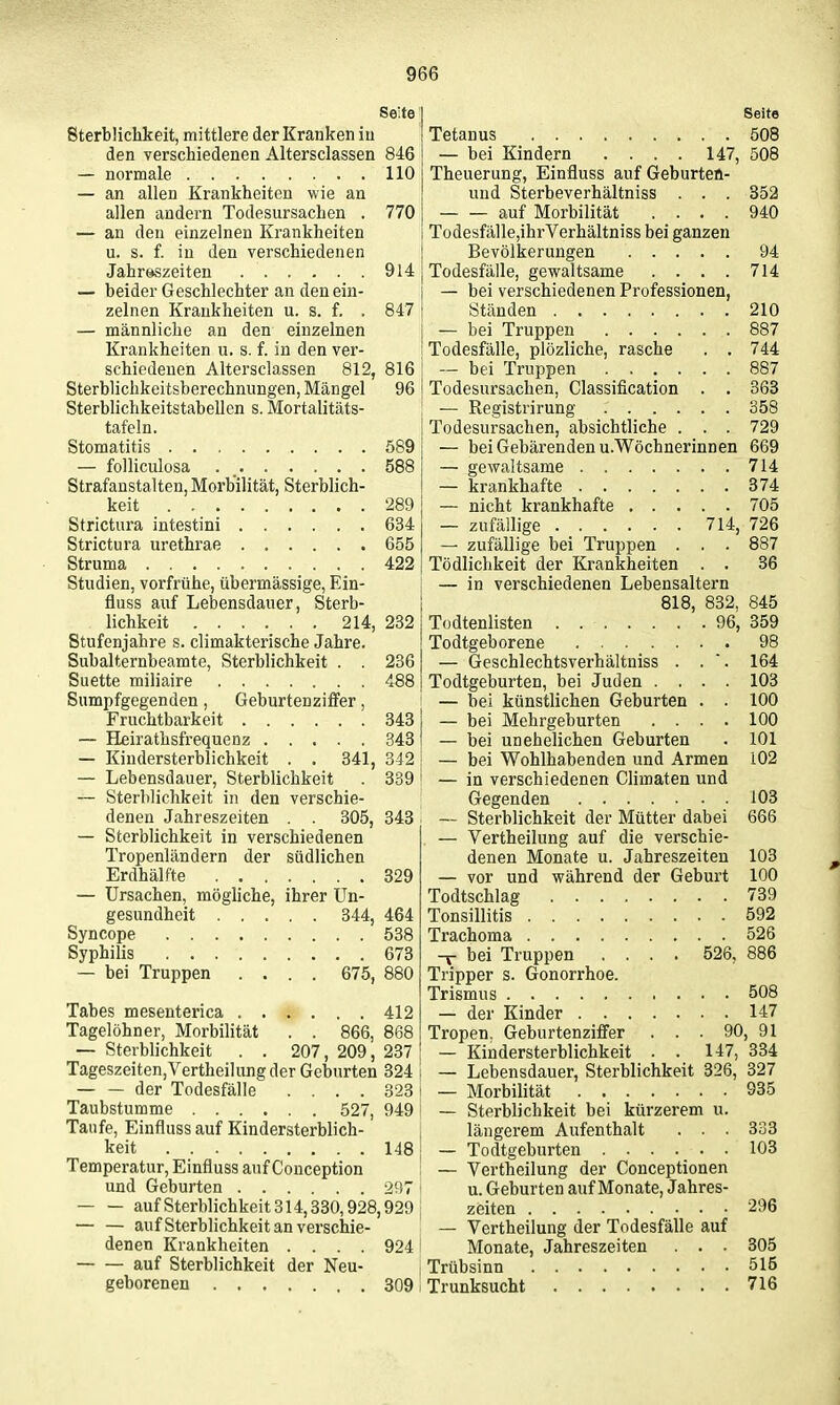 Seite Sterblichkeit, mittlere der Kranken in den verschiedenen Altersclassen 846 — normale 110 — an allen Krankheiten wie an allen andern Todesursachen . 770 — an den einzelnen Krankheiten u. s. f. in den verschiedenen Jahreszeiten 914 — beider Geschlechter an den ein- zelnen Krankheiten u. s. f. . 847 — männliche an den einzelnen Krankheiten u. s. f. in den ver- schiedenen Altersclassen 812, 816 Sterblichkeitsberechnungen, Mängel 96 Sterblichkeitstabellen s. Mortalitäts- tafeln. Stomatitis 589 — folliculosa . _ 588 Strafanstalten, Morbilität, Sterblich- keit 289 Strictura intestini 634 Strictura urethrae 655 Struma 422 Studien, vorfrühe, übermässige, Ein- fluss auf Lebensdauer, Sterb- lichkeit 214, 232 Stufenjahre s. climakterische Jahre. Subalternbeamte, Sterblichkeit . . 236 Suette miliaire 488 Sumpfgegenden, Geburtenziffer, Fruchtbarkeit 348 — Heirathsfrequenz 343 — Kindersterblichkeit . . 341, 342 — Lebensdauer, Sterblichkeit . 339 — Sterblichkeit in den verschie- denen Jahreszeiten . . 305, 343 — Sterblichkeit in verschiedenen Tropenländern der südlichen Erdhälfte 329 — Ursachen, mögliche, ihrer ün- gesundheit 344, 464 Syncope 538 Syphilis 673 — bei Truppen .... 675, 880 Tabes mesenterica 412 Tagelöhner, Morbilität . . 866, 868 — Sterblichkeit . . 207, 209, 237 Tageszeiten,Vertheil ung der Geburten 324 der Todesfälle .... 323 Taubstumme 527, 949 Taufe, Einfluss auf Kindersterblich- keit 148 Temperatur, Einfluss auf Conception und Geburten 297 auf Sterblichkeit 314,330,928,929 — — auf Sterblichkeit an verschie- denen Krankheiten .... 924 auf Sterblichkeit der Neu- geborenen 309 Seite Tetanus 508 — bei Kindern .... 147, 508 Theuerung, Einfluss auf Geburten- und Sterbeverhältniss . . . 352 auf Morbilität .... 940 Todesfälle,ihrVerhältniss bei ganzen Bevölkerungen 94 Todesfälle, gewaltsame . . . . 714 — bei verschiedenen Professionen, Ständen 210 — bei Truppen 887 Todesfälle, plözliche, rasche . . 744 — bei Truppen 887 Todesursachen, Classification . . 363 — Registrirung 358 Todesursachen, absichtliche . . . 729 — bei Gebärenden U.Wöchnerinnen 669 — gewaltsame 714 — krankhafte 374 — nicht krankhafte 705 — zufällige 714, 726 — zufällige bei Truppen . . . 887 Tödlichkeit der Krankheiten . . 36 — in verschiedenen Lebensaltern 818, 832, 845 Todtenlisten . 96, 359 Todtgeborene 98 — Geschlechtsverhältniss . . . 164 Todtgeburten, bei Juden .... 103 — bei künstlichen Geburten . . 100 — bei Mehrgeburten .... 100 — bei unehelichen Geburten . 101 — bei Wohlhabenden und Armen 102 — in verschiedenen Climaten und Gegenden 103 — Sterblichkeit der Mütter dabei 666 — Vertheilung auf die verschie- denen Monate u. Jahreszeiten 103 — vor und während der Geburt 100 Todtschlag 739 Tonsillitis 592 Trachoma 526 -V- bei Truppen .... 526, 886 Tripper s. Gonorrhoe. Trismus 508 — der Kinder 147 Tropen. Geburtenziffer . . . 90, 91 — Kindersterblichkeit . . 147, 334 — Lebensdauer, Sterblichkeit 326, 327 — Morbilität 935 — Sterblichkeit bei kürzerem u. längerem Aufenthalt . . . 333 — Todtgeburten 103 — Vertheilung der Conceptionen u. Geburten auf Monate, Jahres- zeiten 296 — Vertheilung der Todesfälle auf Monate, Jahreszeiten . . . 305 Trübsinn 515 Trunksucht 716