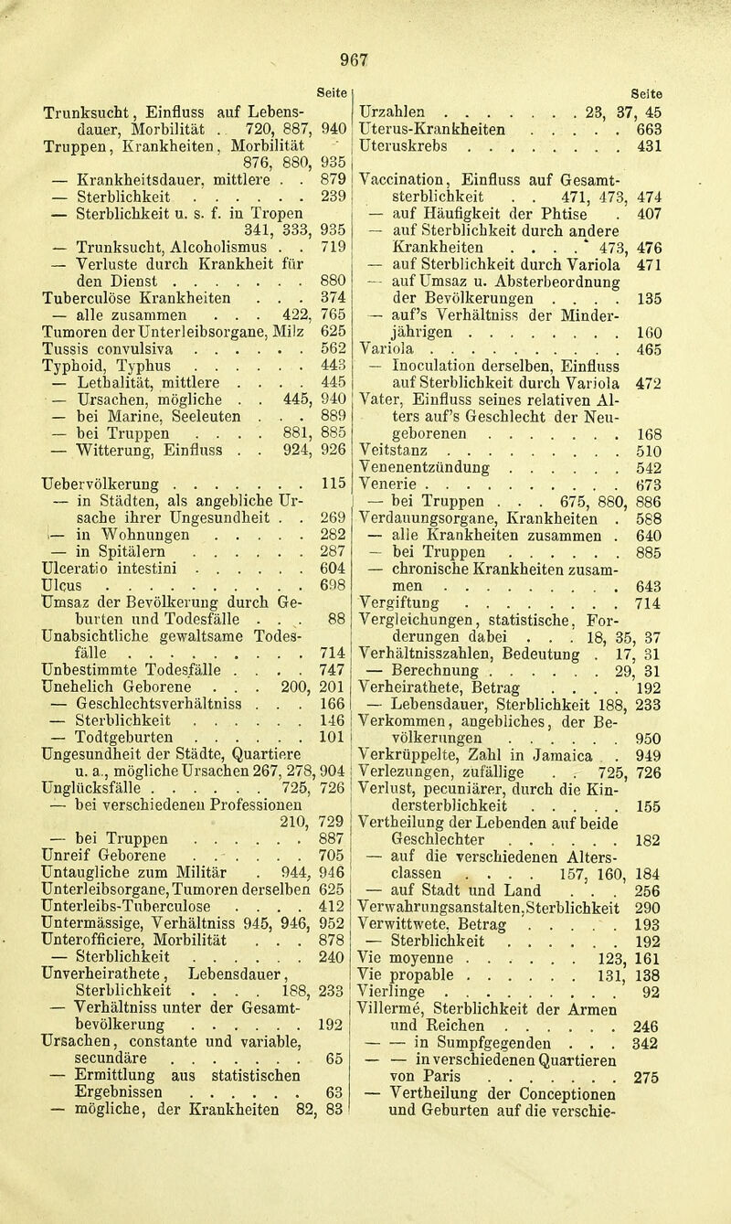 Seite Trunksucht, Einfluss auf Lebens- dauer, Morbilität . 720, 887, 940 Truppen, Krankheiten, Morbilität 876, 880, 935 — Krankheitsdauer, mittlere . . 879 — Sterblichkeit 239 — Sterblichkeit u. s. f. in Tropen 341, 333, 935 — Trunksucht, Alcoholismus . . 719 — Verluste durch Krankheit für den Dienst 880 Tuberculöse Krankheiten . . . 374 — alle zusammen . . . 422, 765 Tumoren der Unterleibsorgane, Milz 625 Tussis convulsiva 562 Typhoid, Typhus 443 — Lethalität, mittlere .... 445 — Ursachen, mögliche . . 445, 940 — bei Marine, Seeleuten . . . 889 — bei Truppen .... 881, 885 — Witterung, Einfluss . . 924, 926 Uebervölkerung 115 — in Städten, als angebliche Ur- sache ihrer Ungesundheit . . 269 1— in Wohnungen 282 — in Spitälern 287 Ulceratio intestini 604 Ulcus 698 Umsaz der Bevölkerung durch Ge- burten und Todesfälle • . ■ 88 Unabsichtliche gewaltsame Todes- fälle 714 Unbestimmte Todesfälle .... 747 Unehelich Geborene . . . 200, 201 — Geschlechtsverhältniss . . . 166 — Sterblichkeit 146 — Todtgeburten 101 Ungesundheit der Städte, Quartiere u. a., mögliche Ursachen 267, 278,904 Unglücksfälle 725, 726 — bei verschiedenen Professionen 210, 729 — bei Truppen 887 Unreif Geborene . . . . . . 705 Untaugliche zum Militär . 944, 946 Unterleibsorgane, Tumoren derselben 625 Unterleibs-Tuberculose .... 412 Untermässige, Verhältniss 945, 946, 952 Unterofficiere, Morbilität . . . 878 — Sterblichkeit 240 Unverheirathete, Lebensdauer, Sterblichkeit .... 188, 233 — Verhältniss unter der Gesamt- bevölkerung 192 Ursachen, constante und variable, secundäre 65 — Ermittlung aus statistischen Ergebnissen 63 — mögliche, der Krankheiten 82, 83 Seite Urzahlen 23, 37, 45 Uterus-Krankheiten 663 Uteruskrebs 431 Vaccination, Einfluss auf Gesamt- sterblichkeit . . 471, 473, 474 — auf Häufigkeit der Phtise . 407 — auf Sterblichkeit durch andere Krankheiten .... * 473, 476 — auf Sterblichkeit durch Variola 471 — auf Umsaz u. Absterbeordnung der Bevölkerungen .... 135 — auf's Verhältniss der Minder- jährigen 160 Variola 465 — Inoculation derselben, Einfluss auf Sterblichkeit durch Variola 472 Vater, Einfluss seines relativen Al- ters auf's Geschlecht der Neu- geborenen 168 Veitstanz 510 Venenentzündung 542 Venerie 673 — bei Truppen . . . 675, 880, 886 Verdauungsorgane, Krankheiten . 588 — alle Krankheiten zusammen . 640 — bei Truppen 885 — chronische Krankheiten zusam- men 643 Vergiftung 714 Vergleichungen, statistische, For- derungen dabei . . . 18, 35, 37 Verhältnisszahlen, Bedeutung . 17, 31 — Berechnung 29, 31 Verheirathete, Betrag .... 192 — Lebensdauer, Sterblichkeit 188, 233 Verkommen, angebliches, der Be- völkerungen 950 Verkrüppelte, Zahl in Jamaica . 949 Verlezungen, zufällige . . 725, 726 Verlust, pecuniärer, durch die Kin- dersterblichkeit 155 Vertheilung der Lebenden auf beide Geschlechter 182 — auf die verschiedenen Alters- classen .... 157, 160, 184 — auf Stadt und Land . . . 256 Verwahrungsanstalten,Sterblichkeit 290 Verwittwete, Betrag ' 193 — Sterblichkeit 192 Vie moyenne 123, 161 Vie propable 131, 138 Vierlinge 92 Villerme, Sterblichkeit der Armen und Kelchen 246 in Sumpfgegenden . . . 342 — — in verschiedenen Quartieren von Paris 275 — Vertheilung der Conceptionen und Geburten auf die verschie-