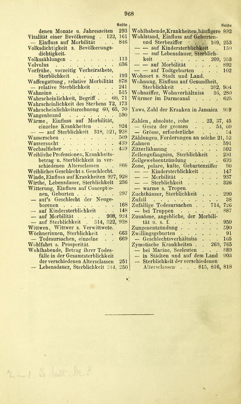 Seite denen Monate u. Jahreszeiten 293 Vitalität einer Bevölkerung . 122, 161 — Einfluss auf Morbilität . . 846 Volksdichtigkeit s. Bevölkerungs- dichtigkeit. Volkszählungen 113 Volvulus .636 Vorfrühe, vorzeitig Verheirathete, Sterblichkeit 198 Waffengattung, relative Morbilität 878 — relative Sterblichkeit . . . 241 Wahnsinn 515 Wahrscheinlichkeit, Begriff . . 60, 71 Wahrscheinlichkeit des Sterbens 72, 173 Wahrscheinlichkeitsrechnung 60, 65, 70 Wangenbrand 590 Wärme, Einfluss auf Morbilität, einzelne Krankheiten . . . 924 auf Sterblichkeit 318, 321, 928 Wasserscheu 509 Wassersucht 439 Wechselfieber 459 Weibliche Professionen, Krankheits- betrag u. Sterblichkeit in ver- schiedenen Altersclassen . . 866 Weibliches Geschlecht s. Geschlecht. j Winde, Einfluss auf Krankheiten 927, 928 ] Wirthe, Lebensdauer, Sterblichkeit 236 j Witterung, Einfluss auf Couceptio- | nen, Geburten 297 — auf's Geschlecht der Neuge- borenen 168 — auf Kindersterblichkeit . . 148 — auf Morbilität .... 908, 924 — auf Sterblichkeit . 314, 322, 928 Wittwen, Wittwer s. Verwittwete. Wöchnerinnen, Sterblichkeit . . 663 — Todesursachen, einzelne . . 669 Wohlfahrt s. Prosperität. Wohlhabende, Betrag ihrer Todes- fälle in der Gesamtsterblichkeit der verschiedenen Altersclassen 251 — Lebensdauer, Sterblichkeit 214. 250 Seite Wohlhabende,Krankheiten,häufigere 892 Wohlstand, Einfluss auf Geburten- und Sterbeziffer • . . 109, 253 auf Kindersterblichkeit . 150 — — auf Lebensdauer, Sterblich- keit 209, 253 auf Morbilität .... 892 auf Todtgeburten ... 102 Wohnort s. Stadt und Land. Wohnung, Einfluss auf Gesundheit, Sterblichkeit .... 282, 904 Wohnziffer, Wohnverhältniss 3G, 280 Würmer im Darmcanal .... 625 Yaws, Zahl der Kranken in Jamaica 9.j9 Zahlen, absolute, rohe . . 23, 37, 45 — Gesez der grossen ... 54, 60 — Grösse, erforderliche ... 54 Zählungen, Forderungen an solche 21, 52 Zahnen 591 Zitterlähmung 502 Zellengefäugniss, Sterblichkeit . 291 Zellgewebsentzündung .... 693 Zone, polare, kalte, Geburtenziffer 90 Kindersterblichkeit . . . 147 Morbilität 937 Sterblichkeit 826 — warme s. Tropen. Zuchthäuser, Sterblichkeit . . . 290 Zufall 88 Zufällige Todesursachen . . 714, 726 — bei Truppen 887 Zunahme, angebliche, der Morbili- tät u. s. f 950 Zungenentzündung 590 Zwillingsgeburten 91 — Geschlechtsverhältniss . . . 165 Zymotische Krankheiten . . 269, 765 — bei Marine, Seeleuten . . . 889 — in Städten und auf dem Land 903 — Sterblichkeit d'^r verschiedenen Altersclassen . . . 815, 816, 818
